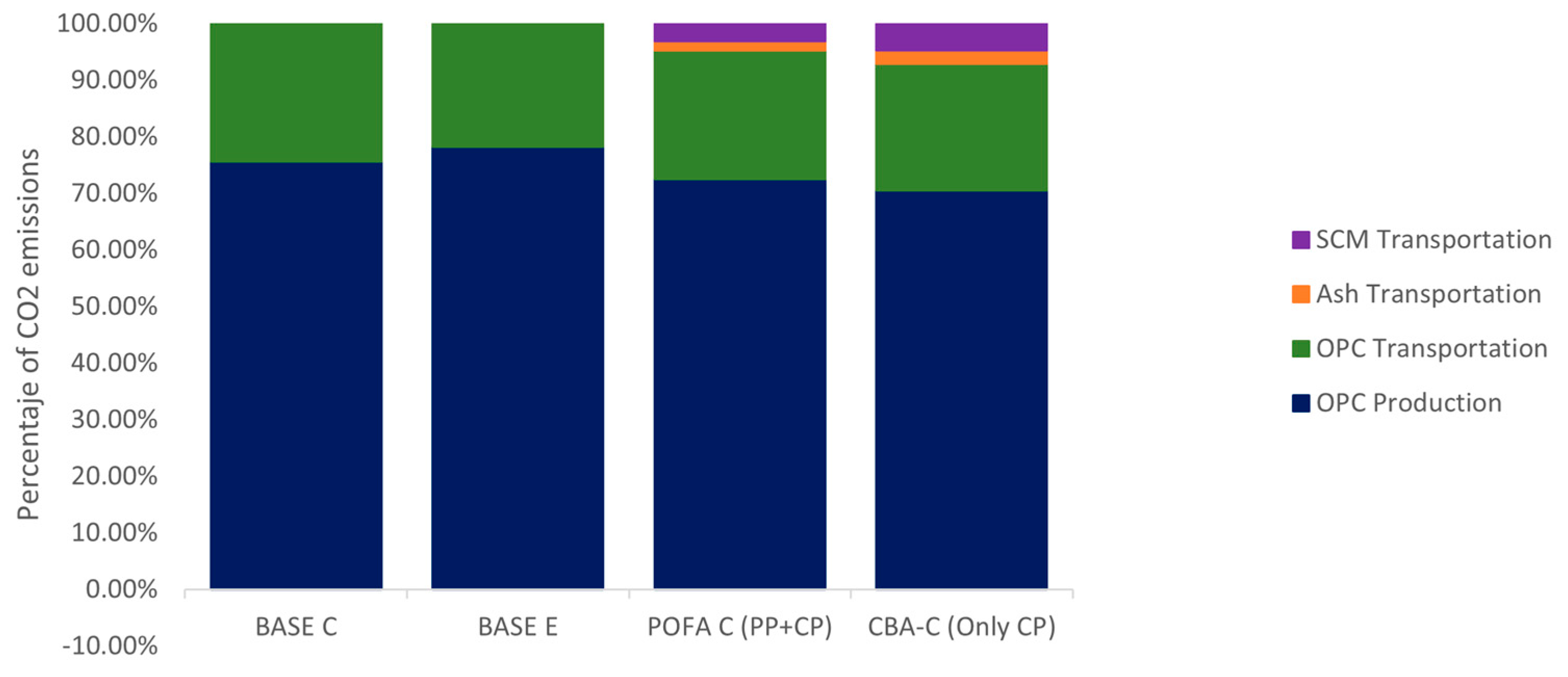 Recycling 10 00034 g010