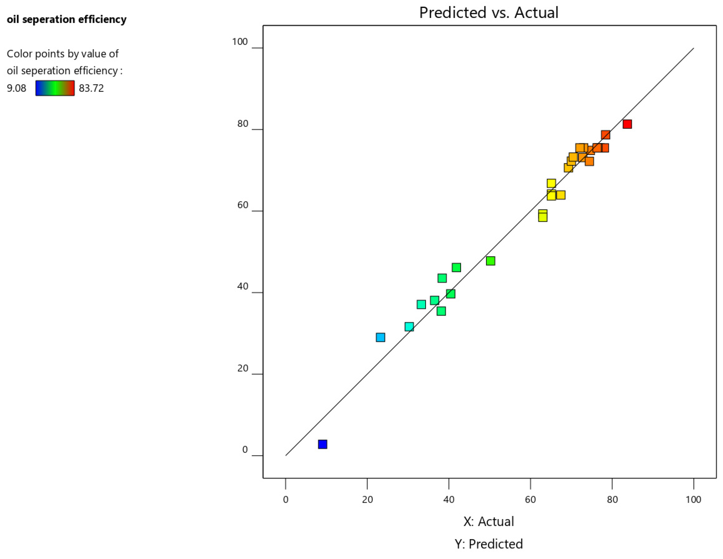 Recycling 10 00035 g009