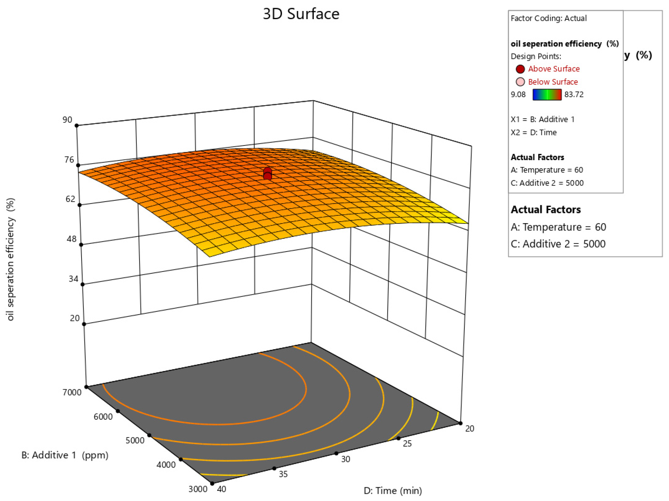 Recycling 10 00035 g013