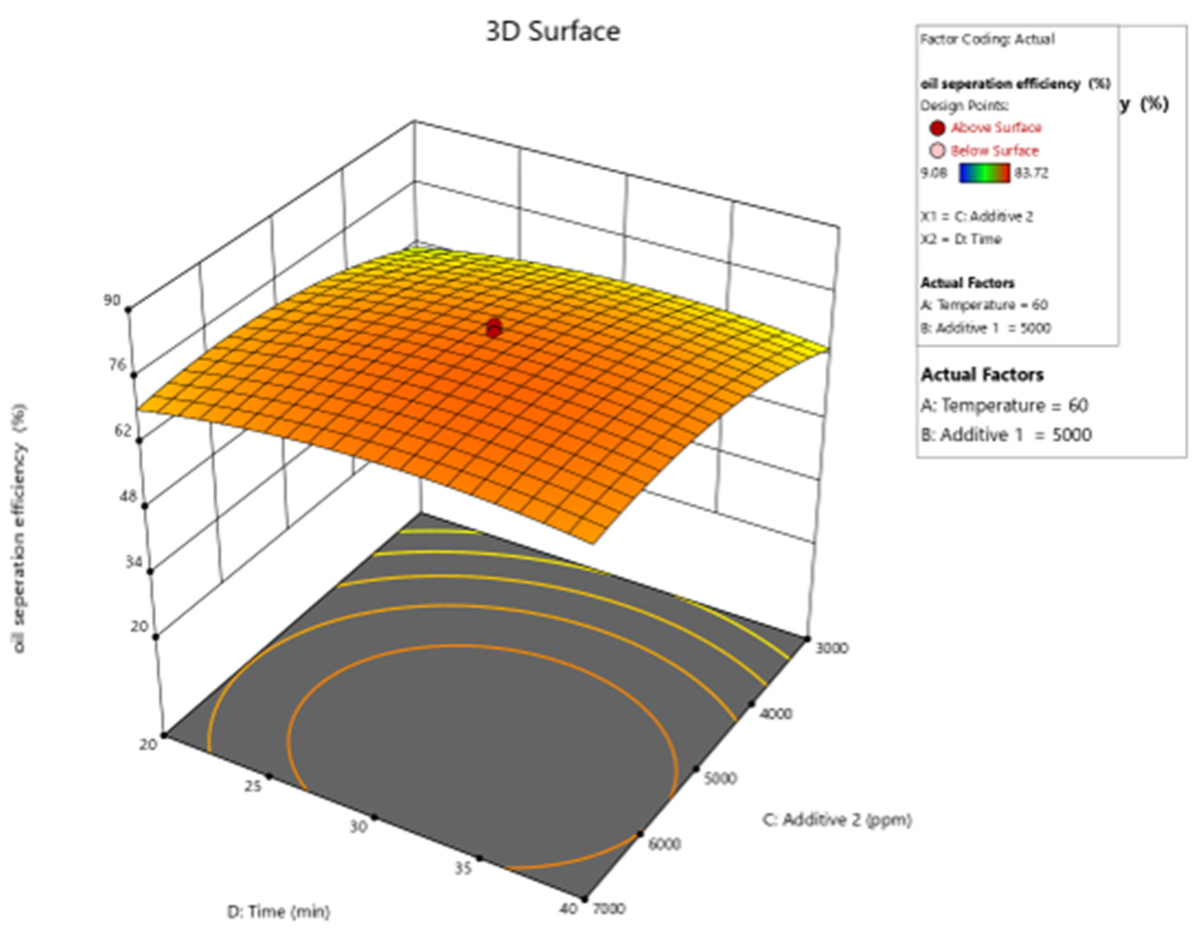Recycling 10 00035 g014