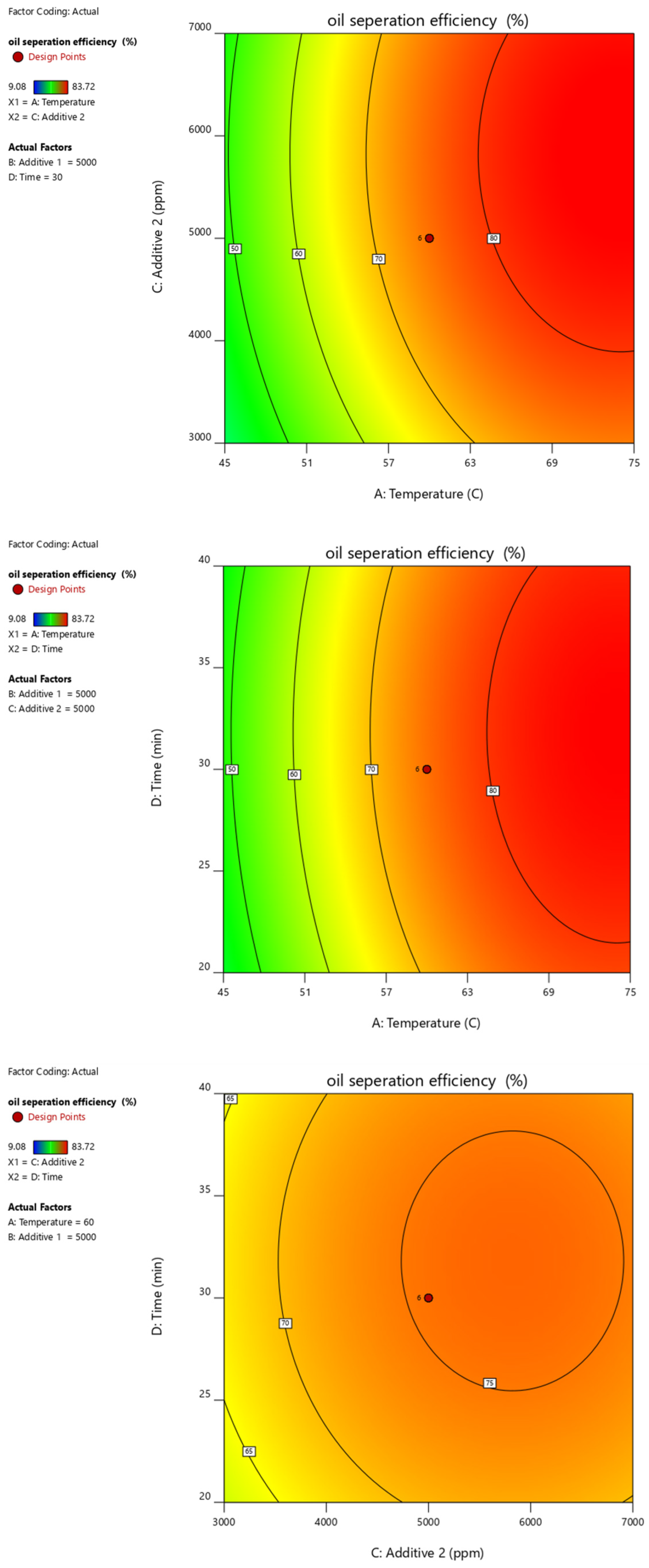 Recycling 10 00035 g015b
