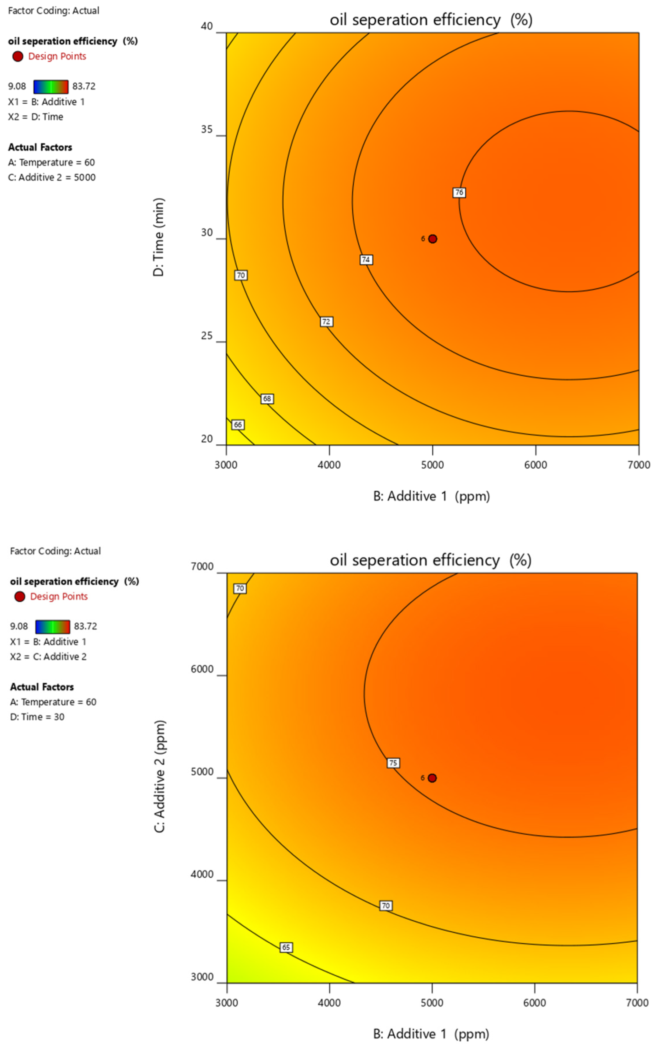 Recycling 10 00035 g015c