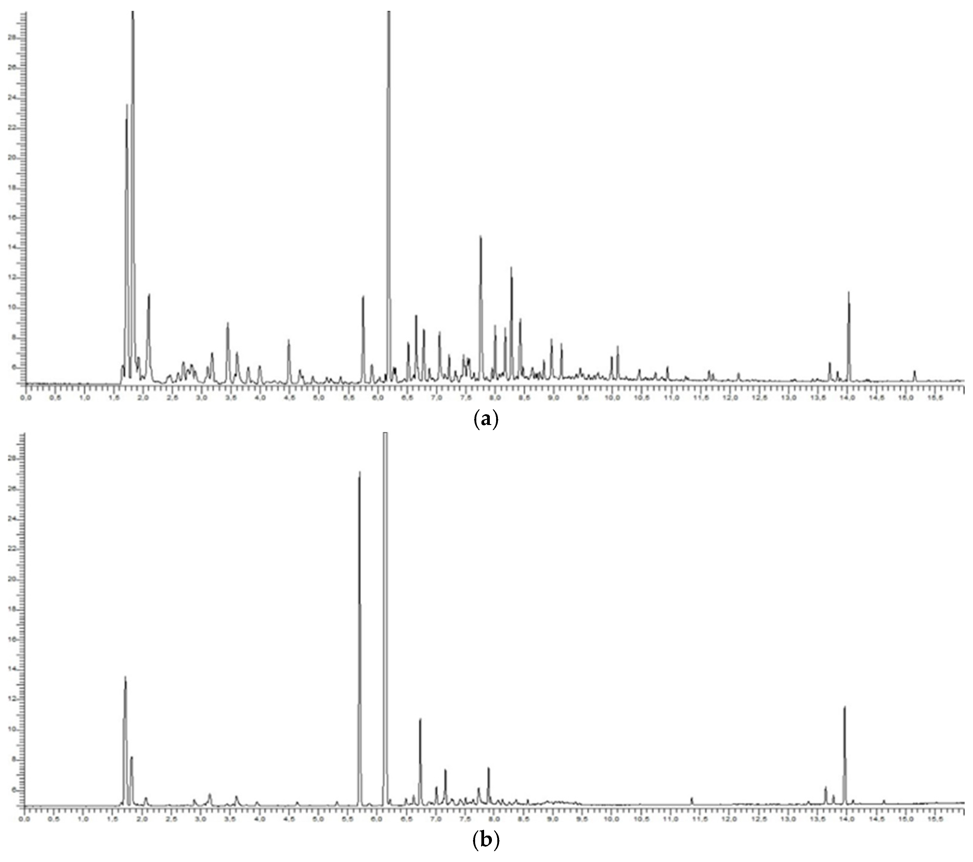 Recycling 10 00037 g001