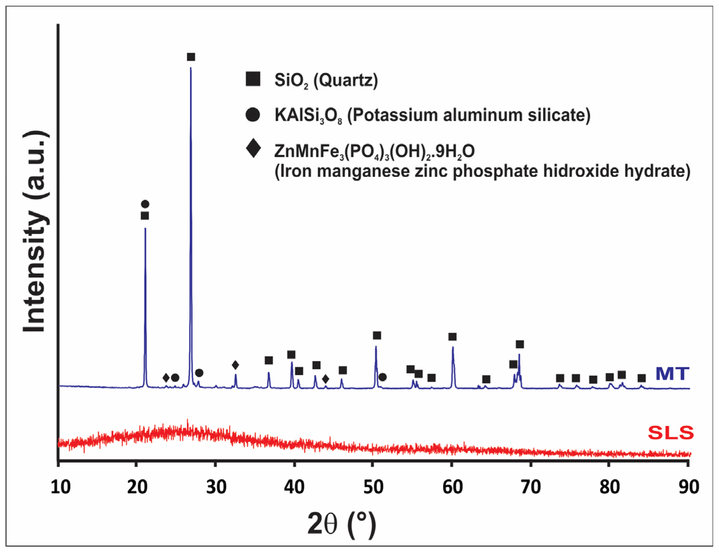 Recycling 10 00039 g002