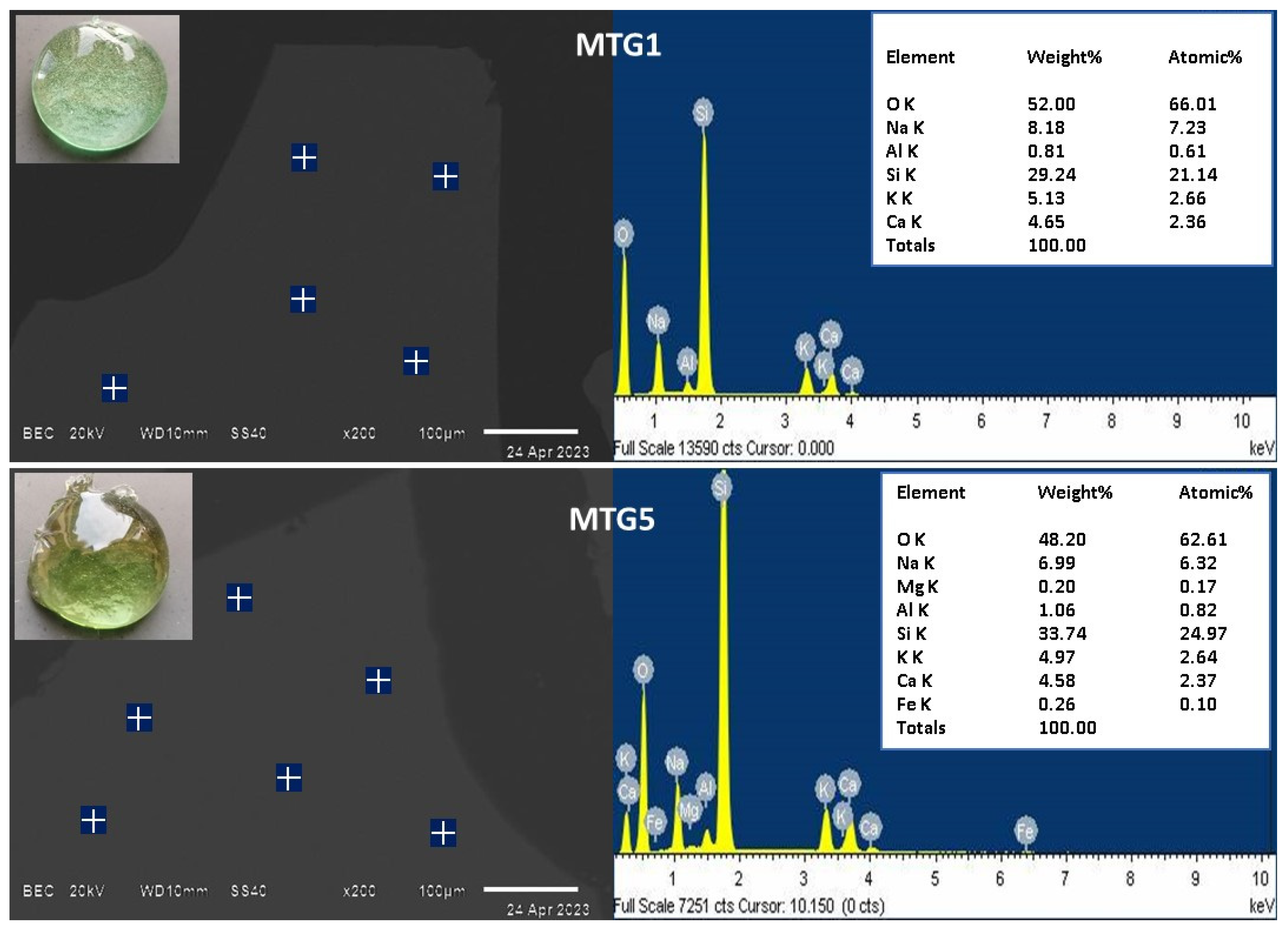 Recycling 10 00039 g005