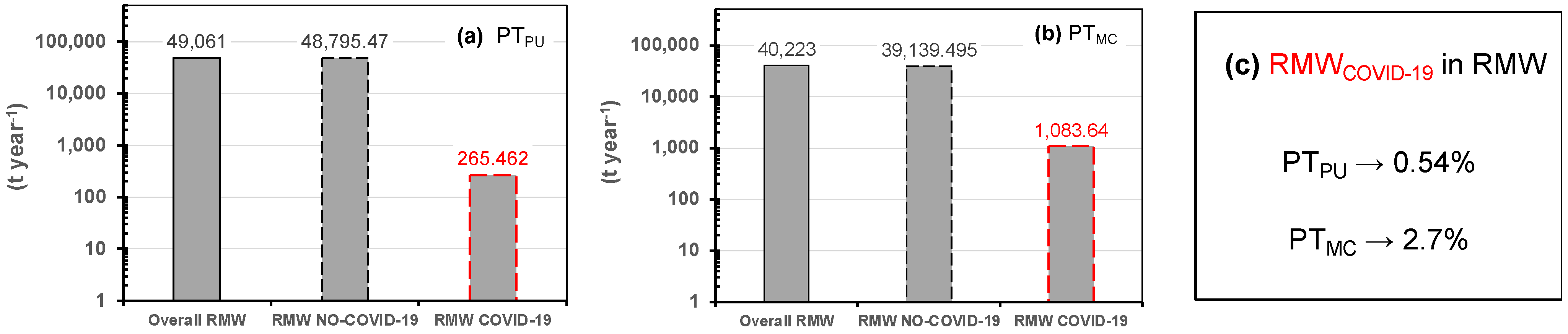 Recycling 10 00040 g009