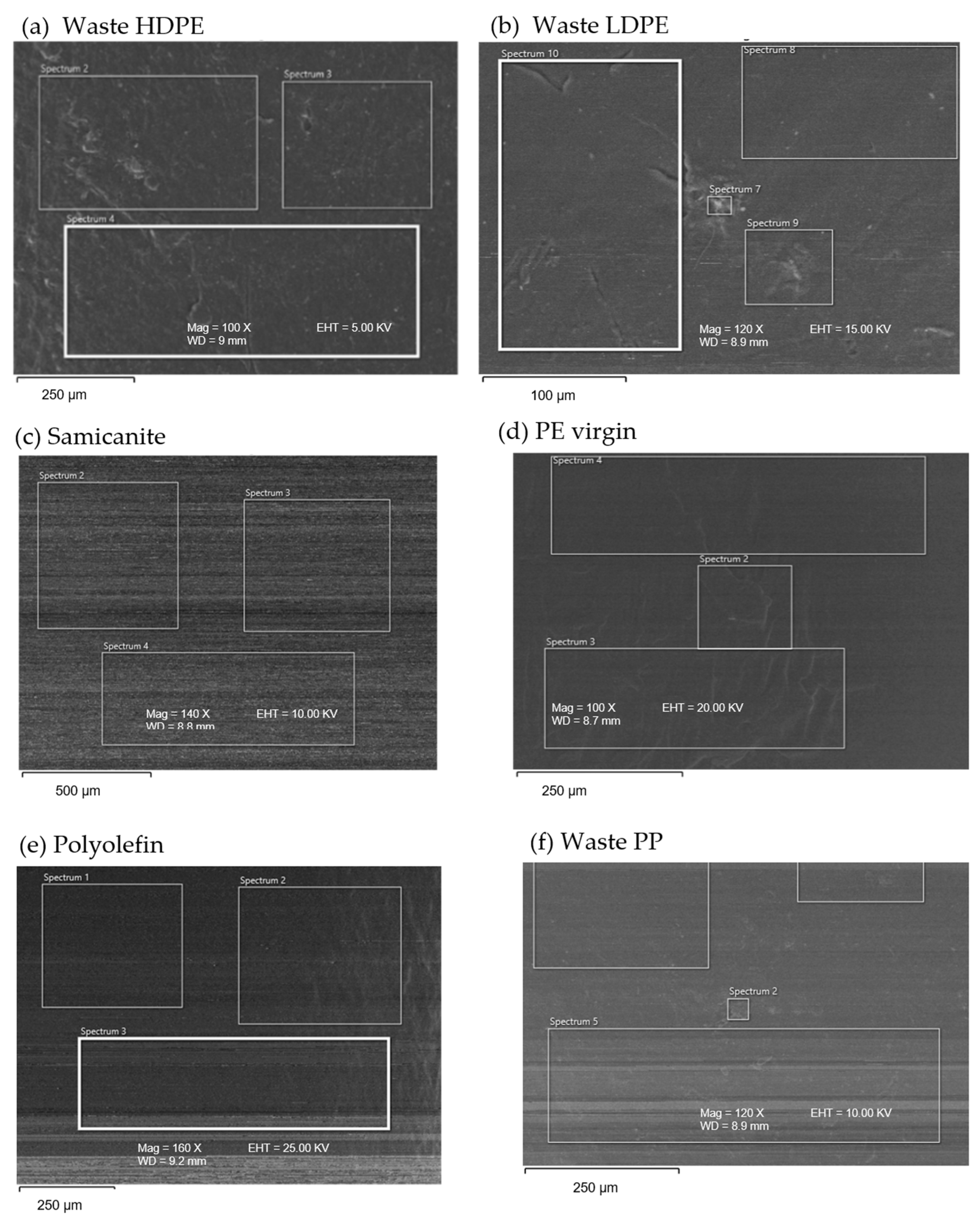 Recycling 10 00041 g004