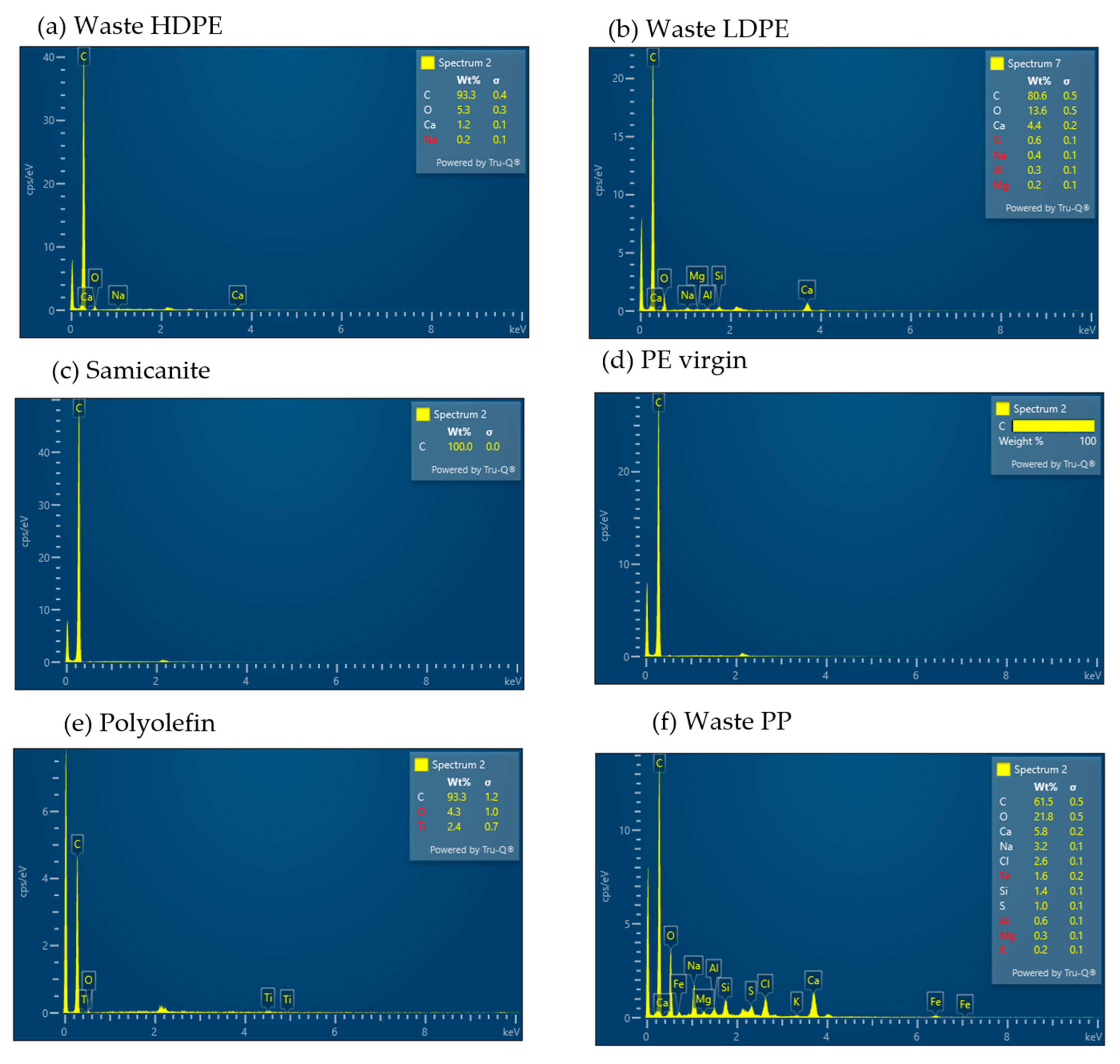 Recycling 10 00041 g005