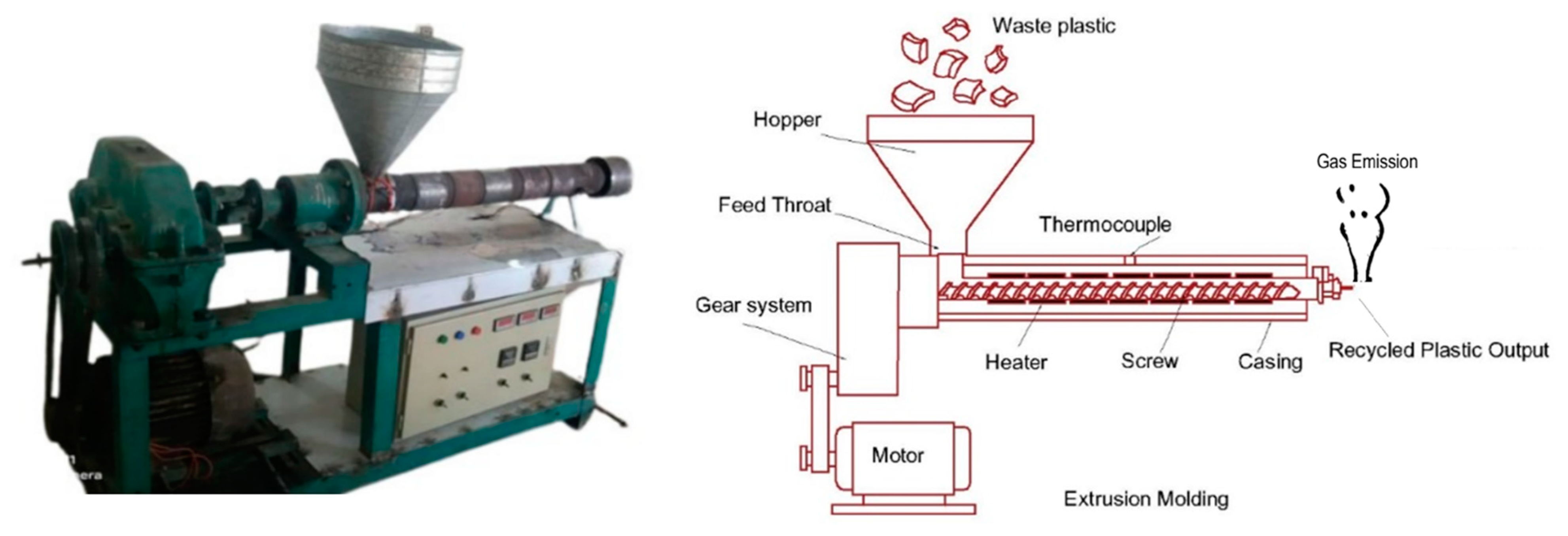Recycling 10 00041 g008