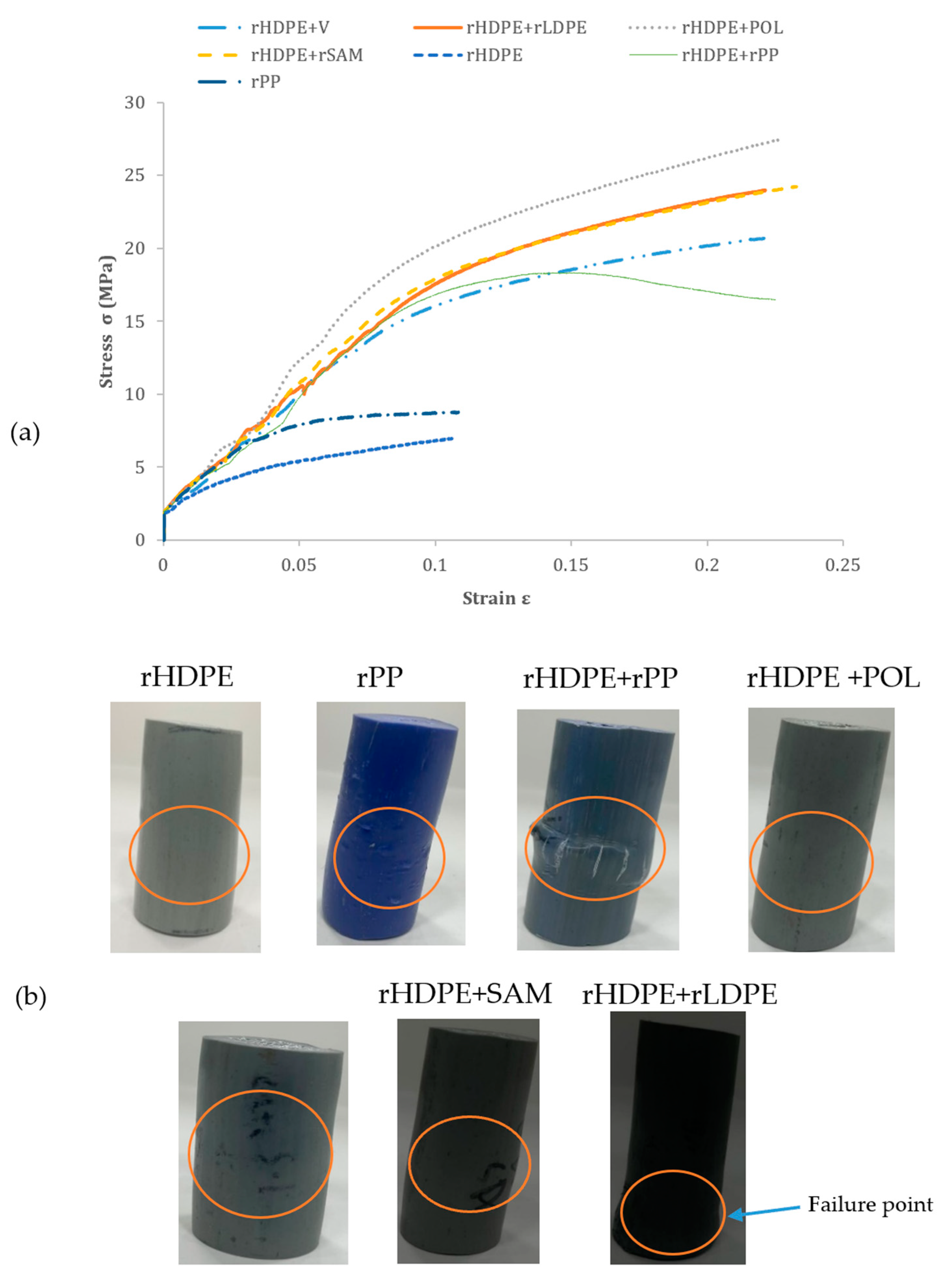 Recycling 10 00041 g016