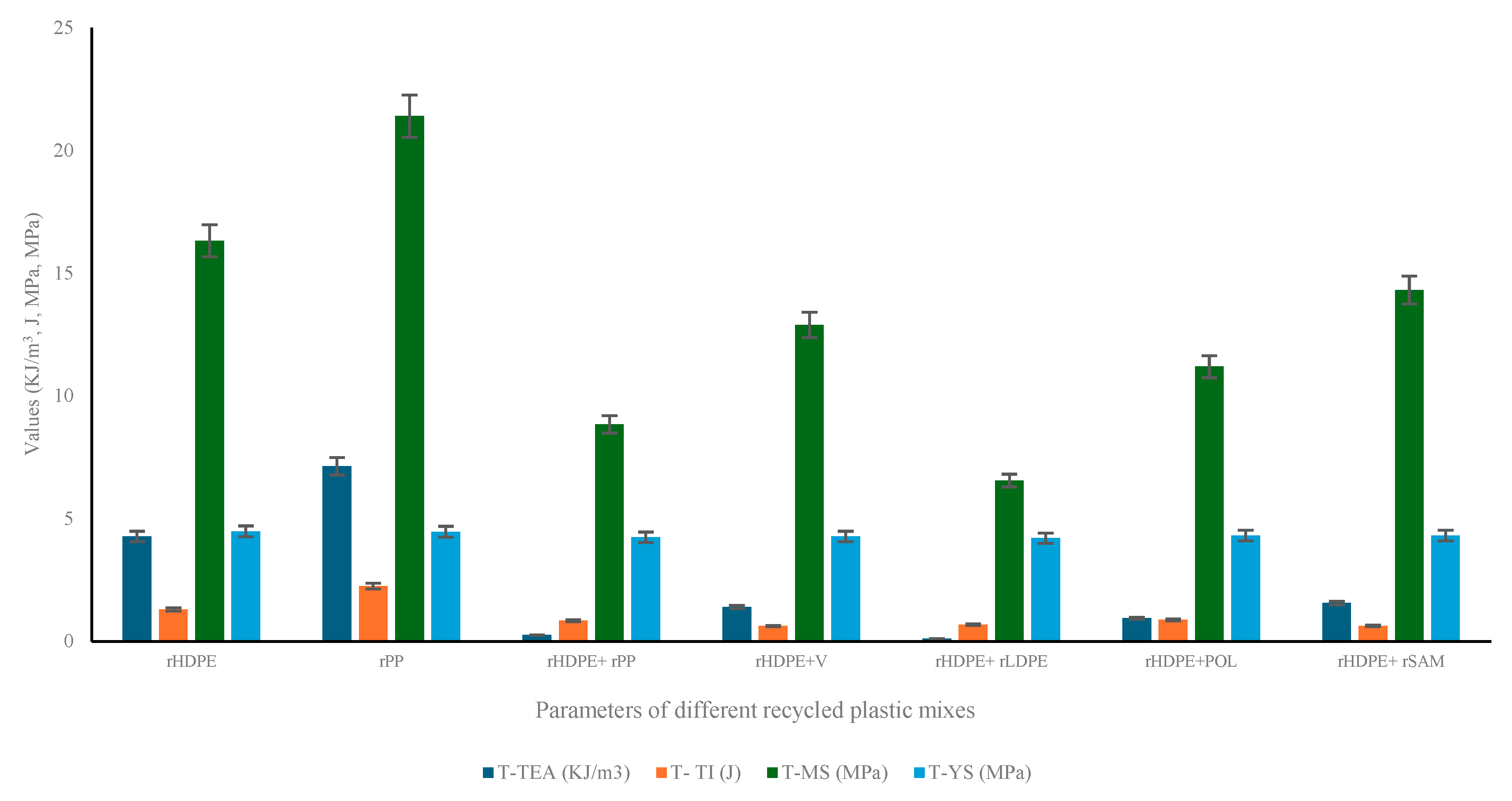 Recycling 10 00041 g017