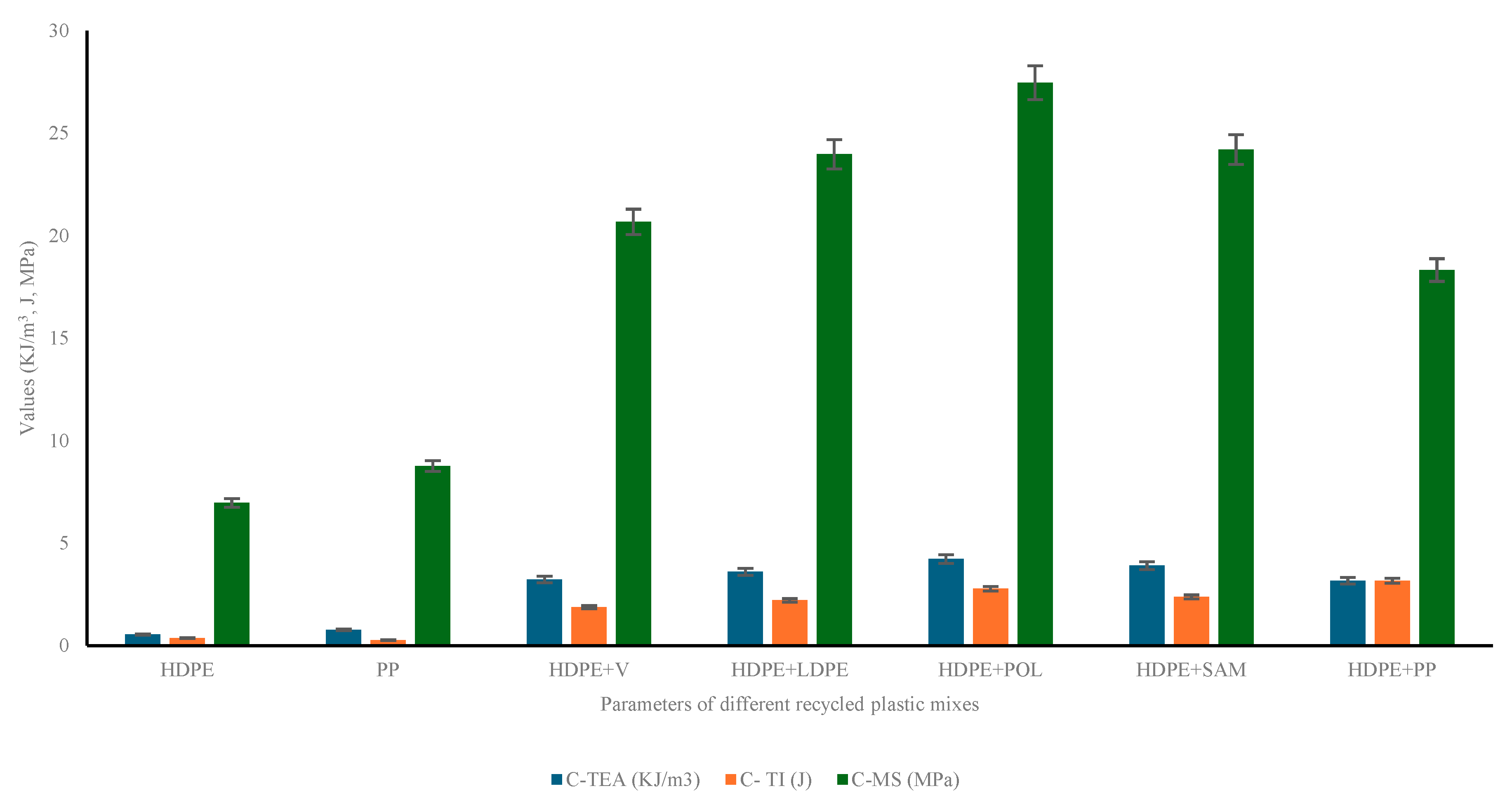 Recycling 10 00041 g019