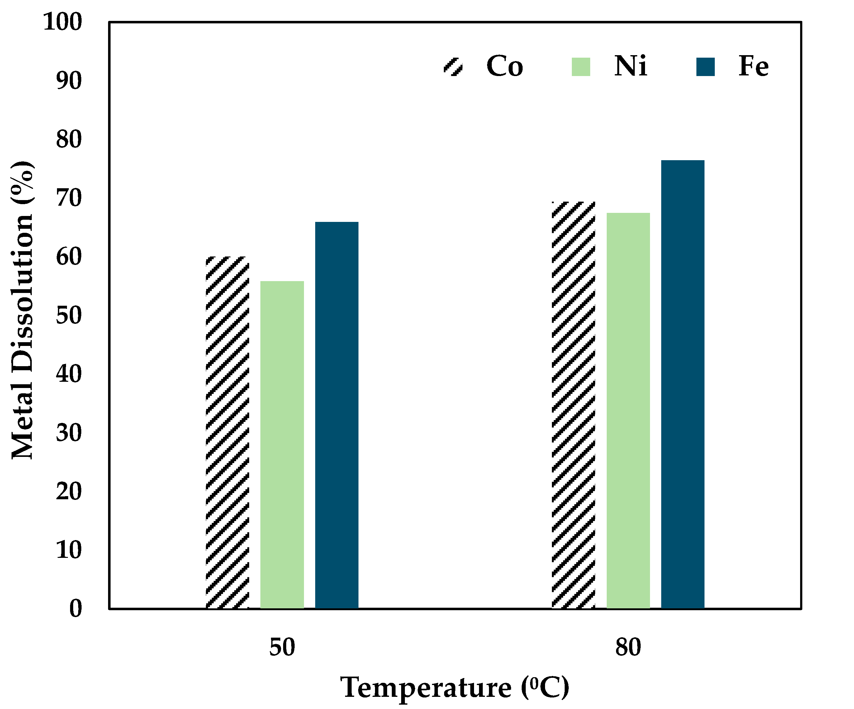 Recycling 10 00043 g003