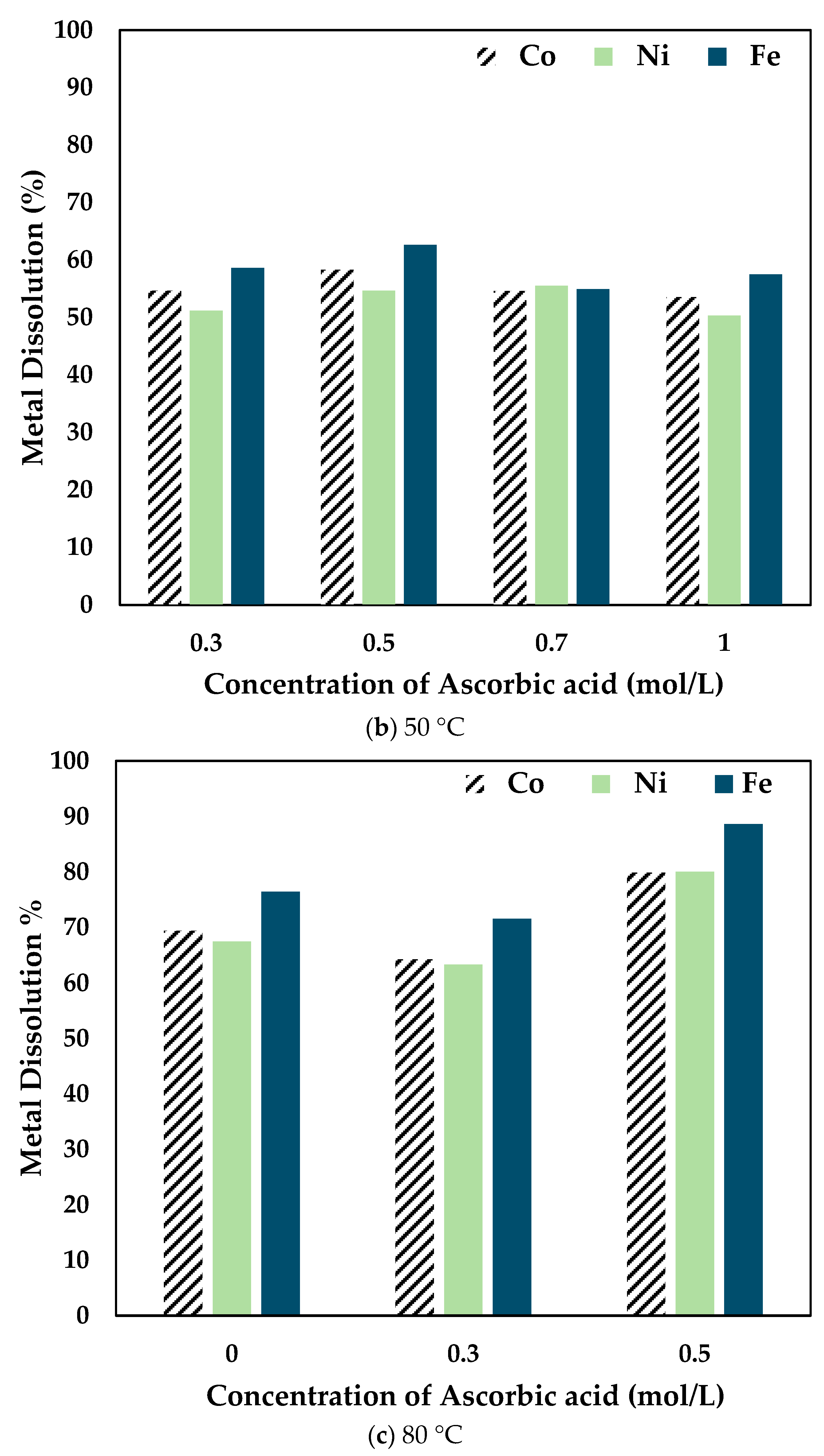 Recycling 10 00043 g004b