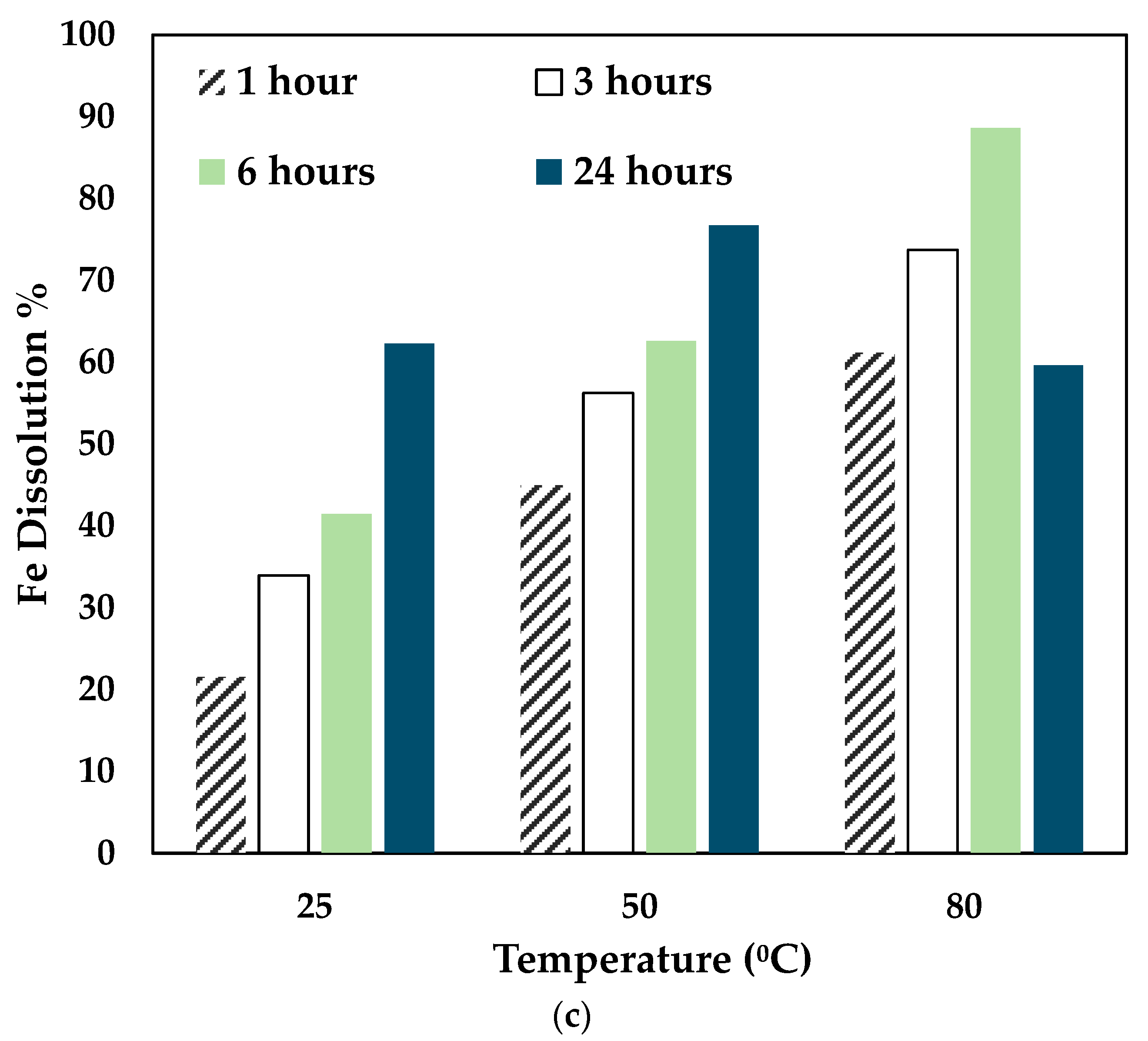 Recycling 10 00043 g005b