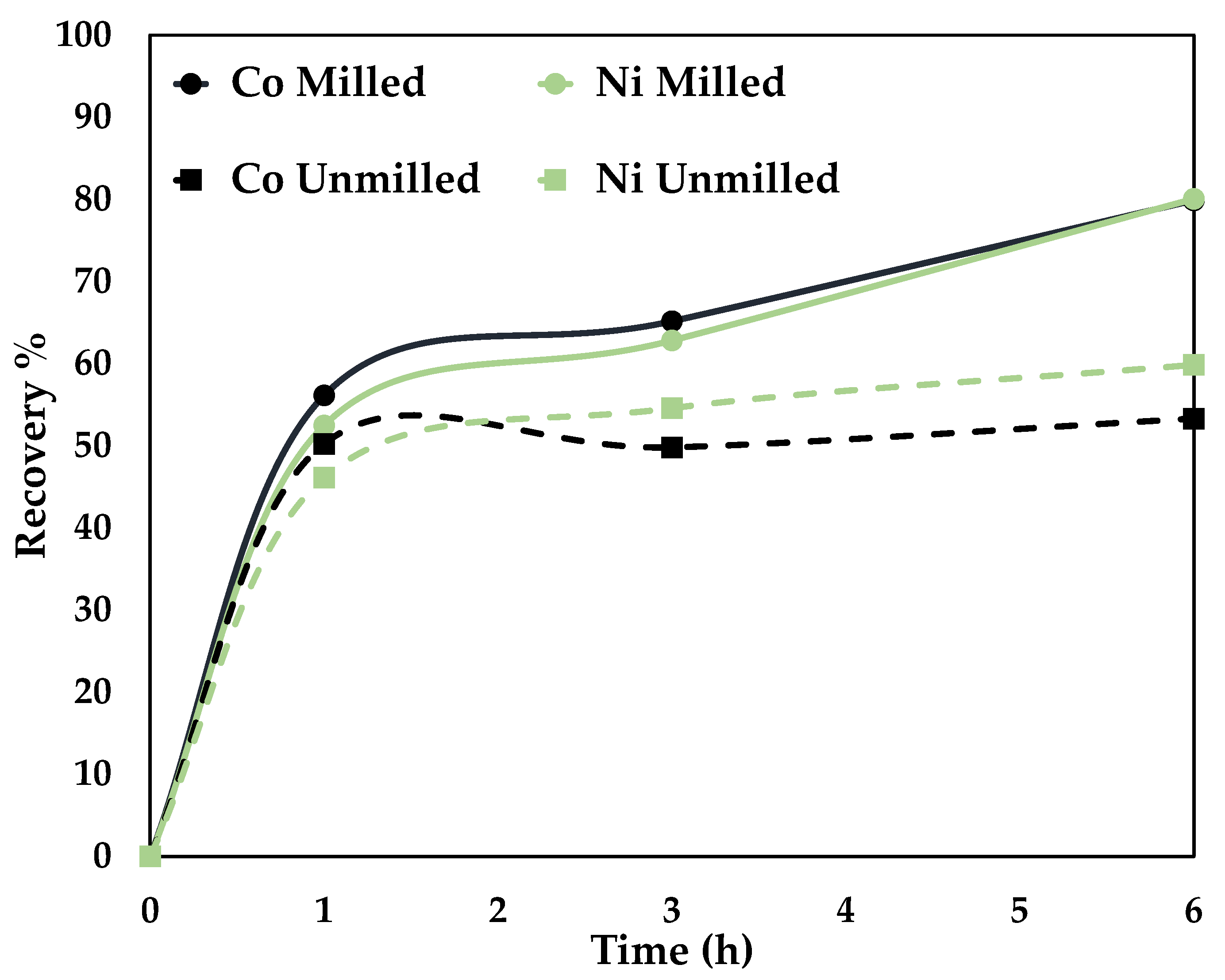 Recycling 10 00043 g006