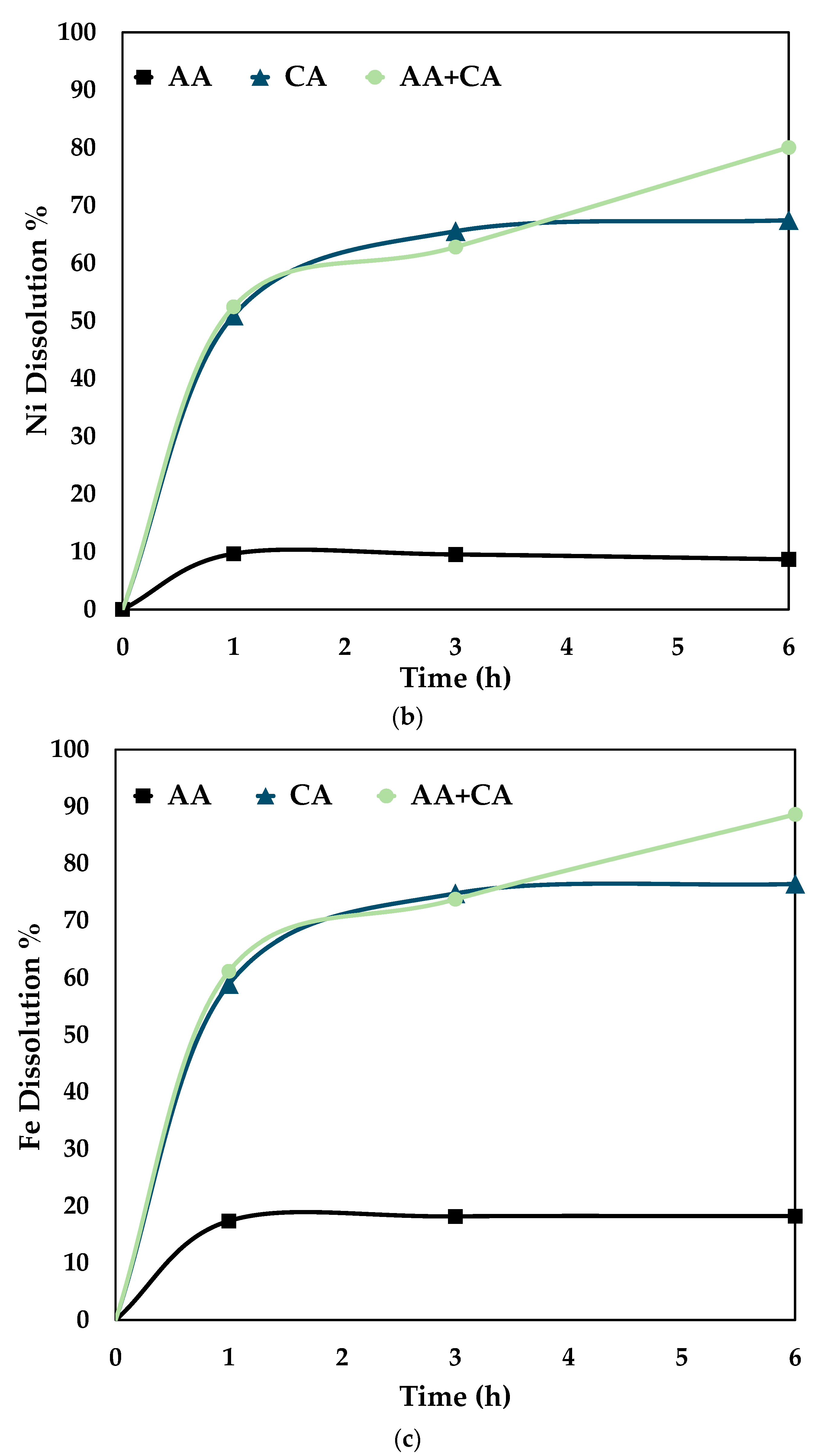 Recycling 10 00043 g007b