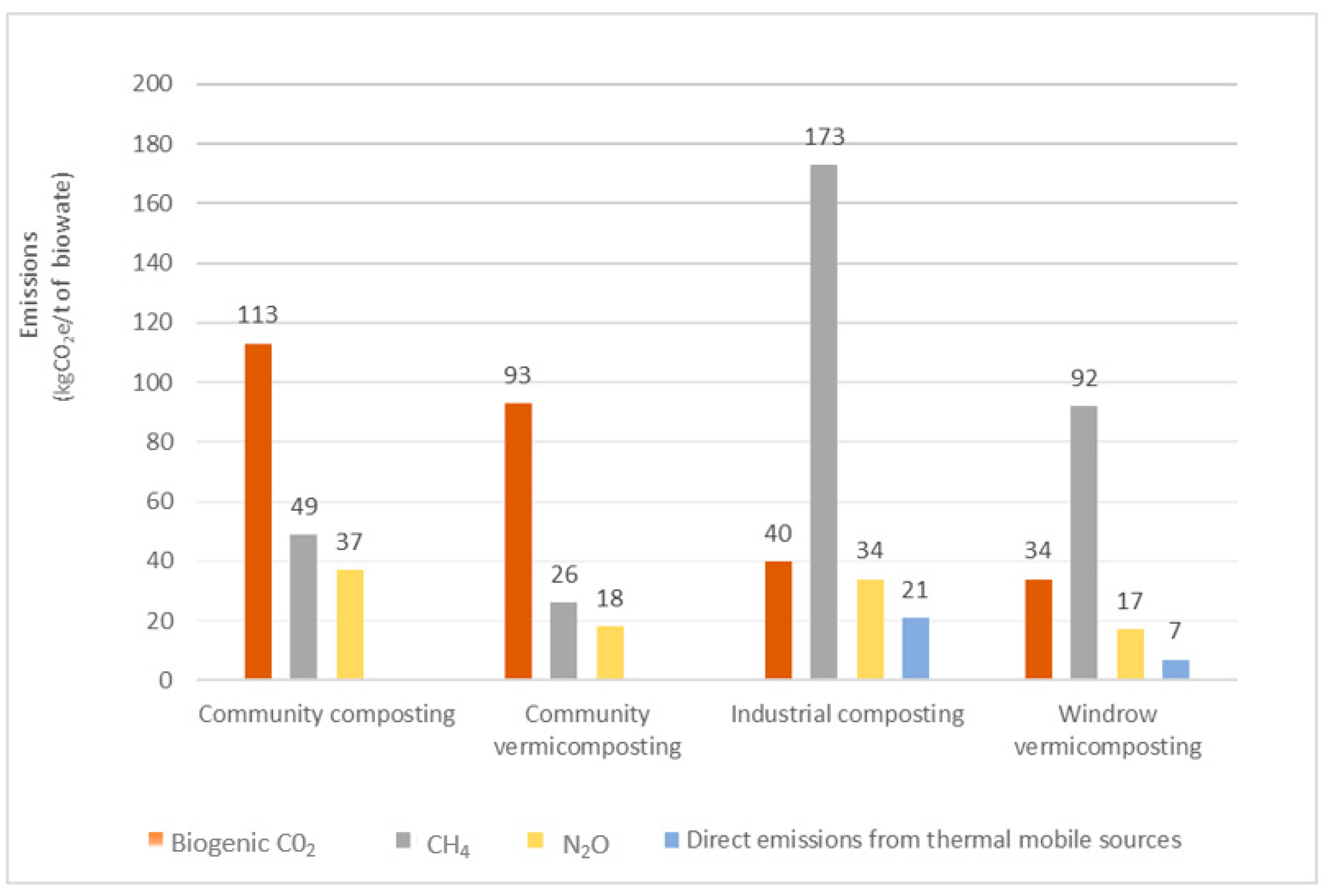 Recycling 10 00044 g003
