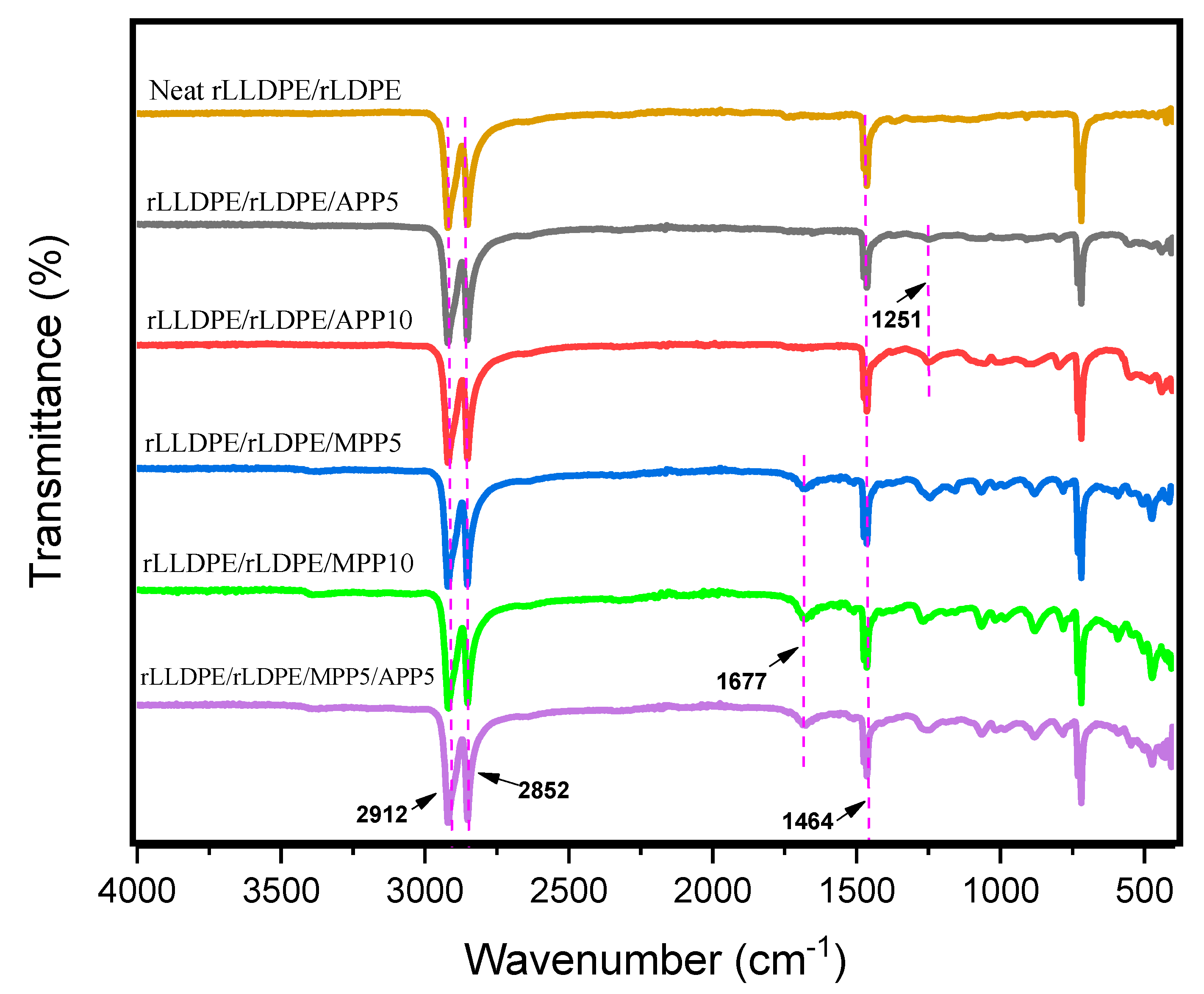 Recycling 10 00045 g005