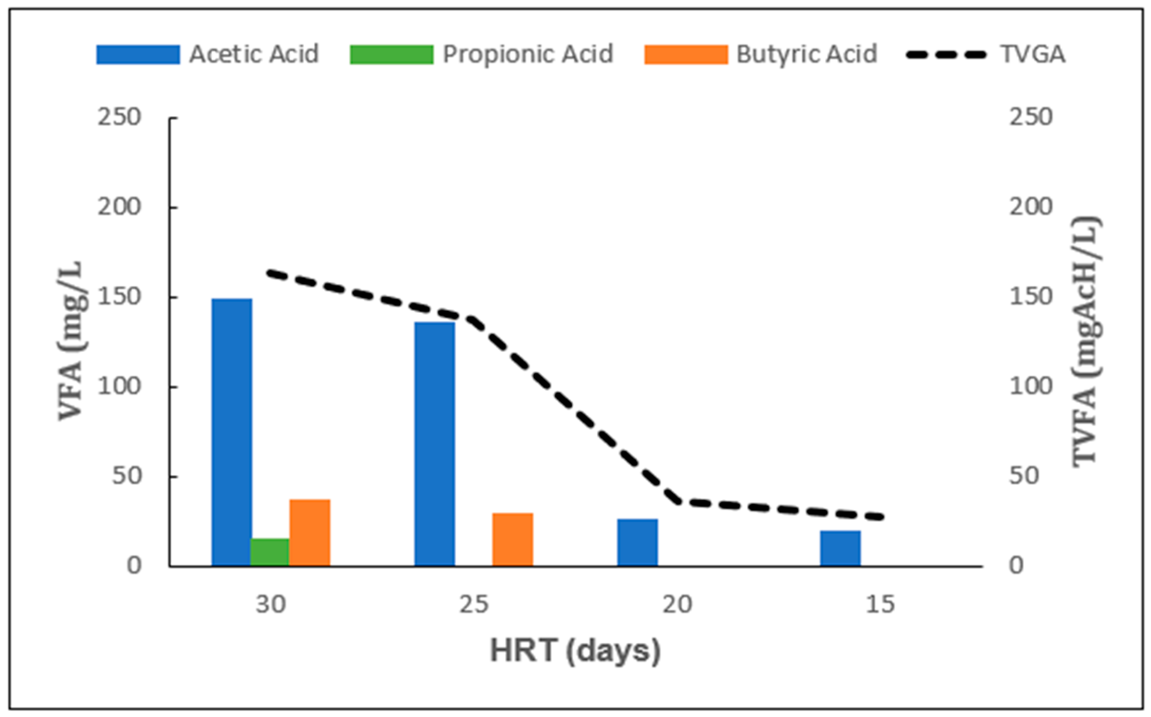 Recycling 10 00047 g003
