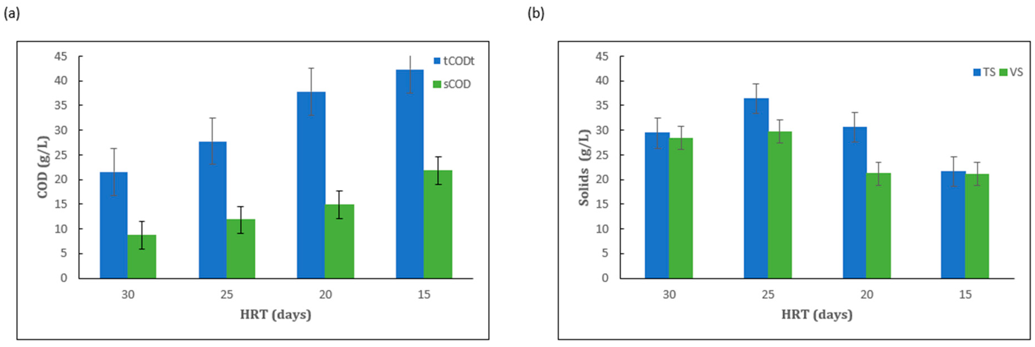 Recycling 10 00047 g006