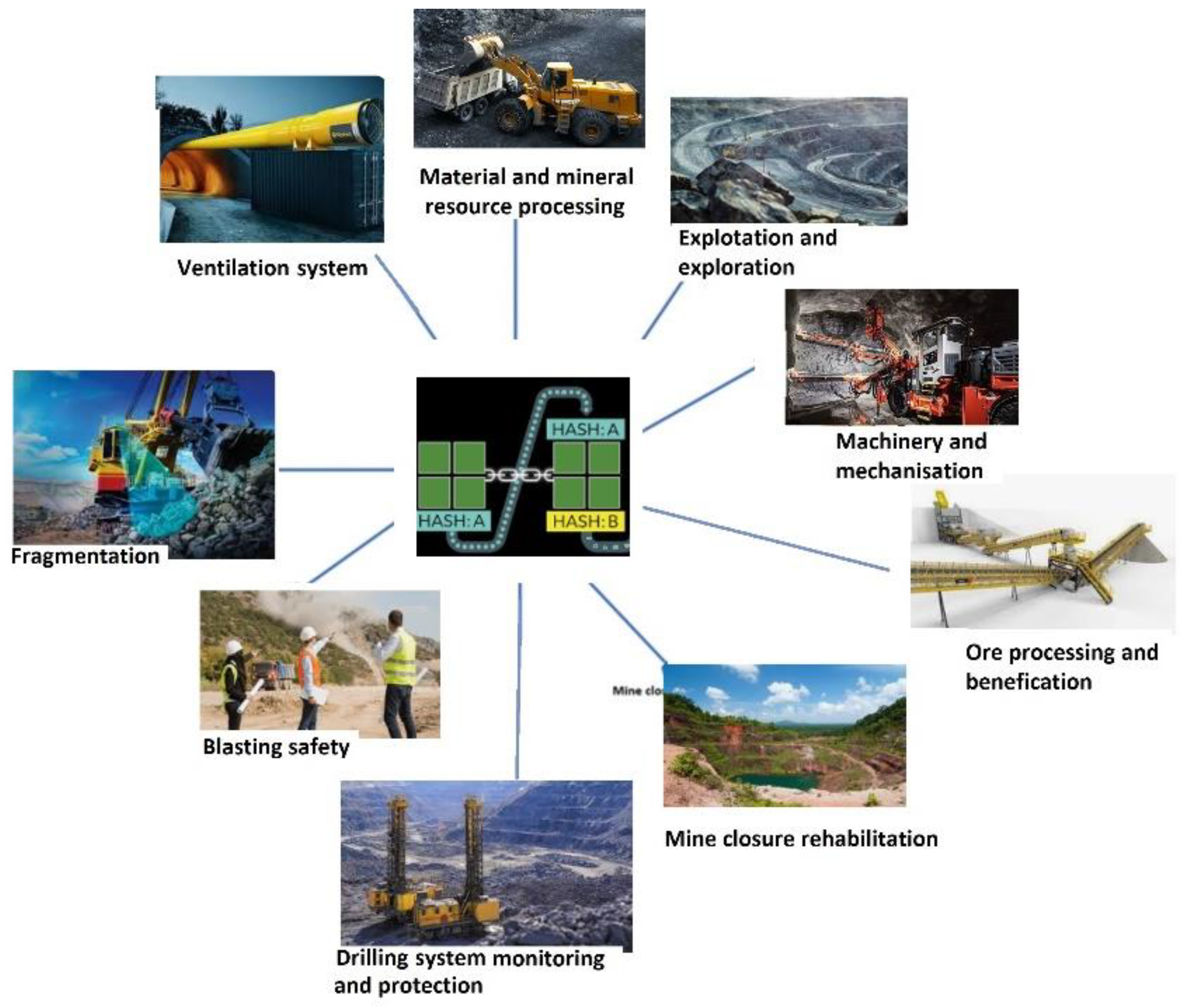 Recycling 10 00048 g007