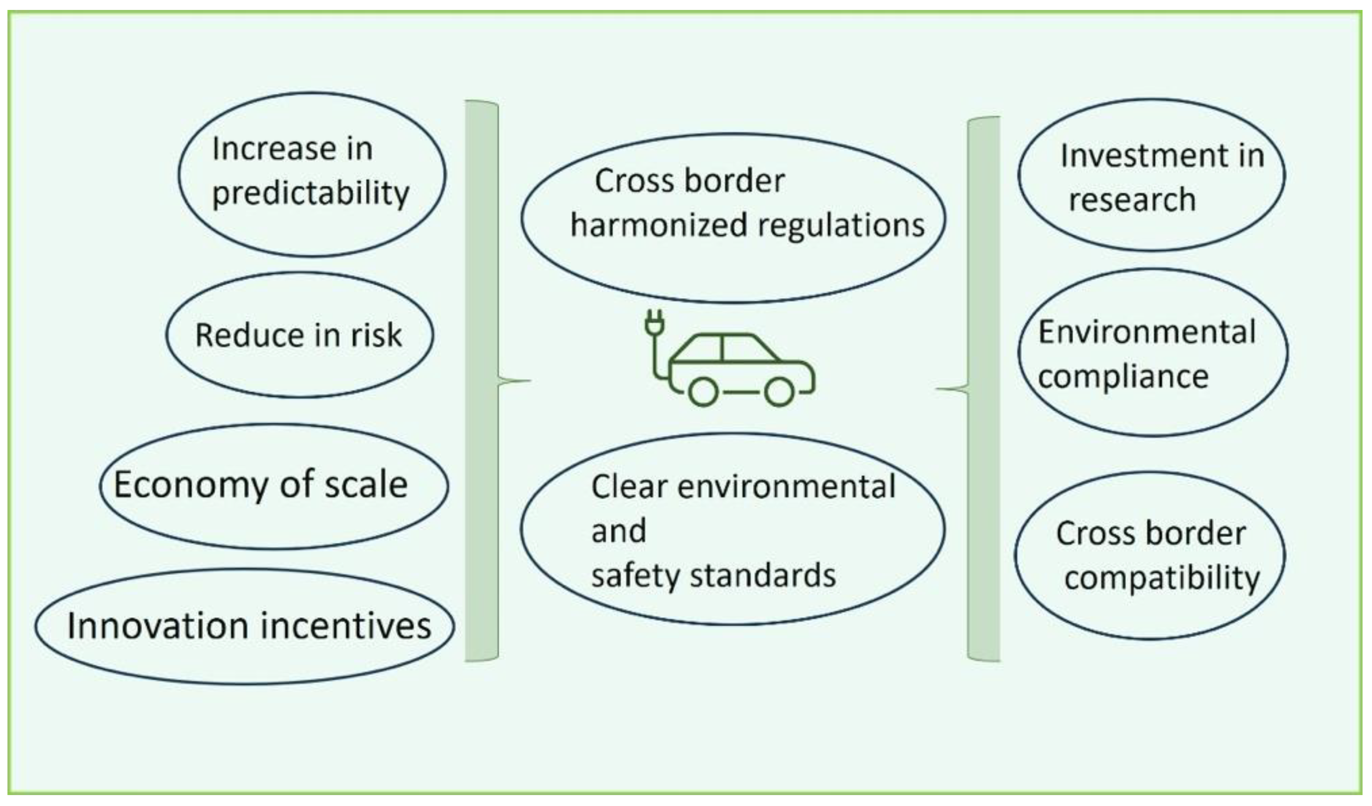 Recycling 10 00048 g010