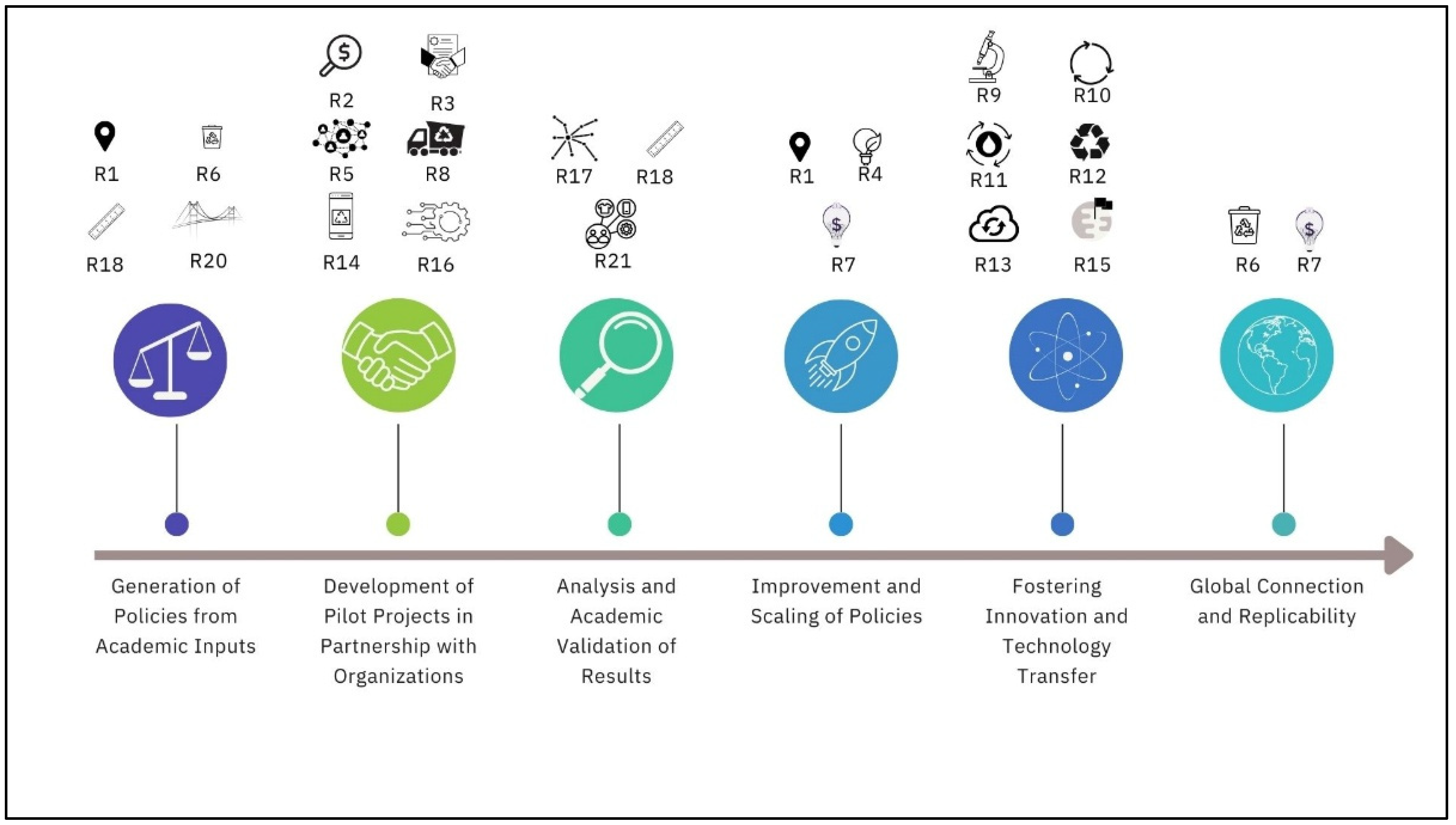 Recycling 10 00050 g005