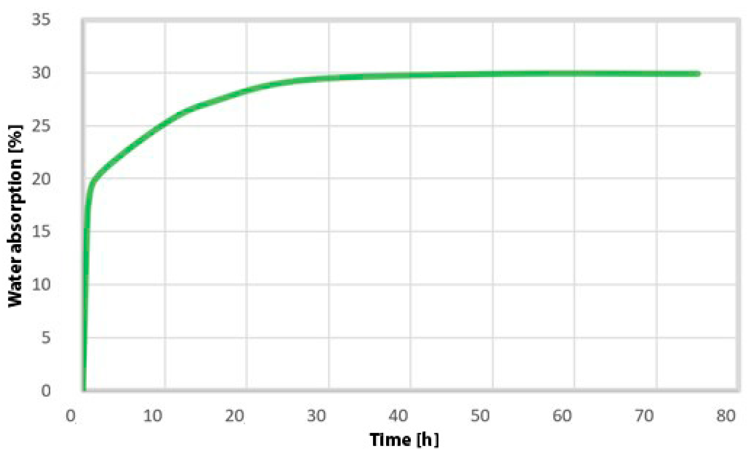 Recycling 10 00051 g003