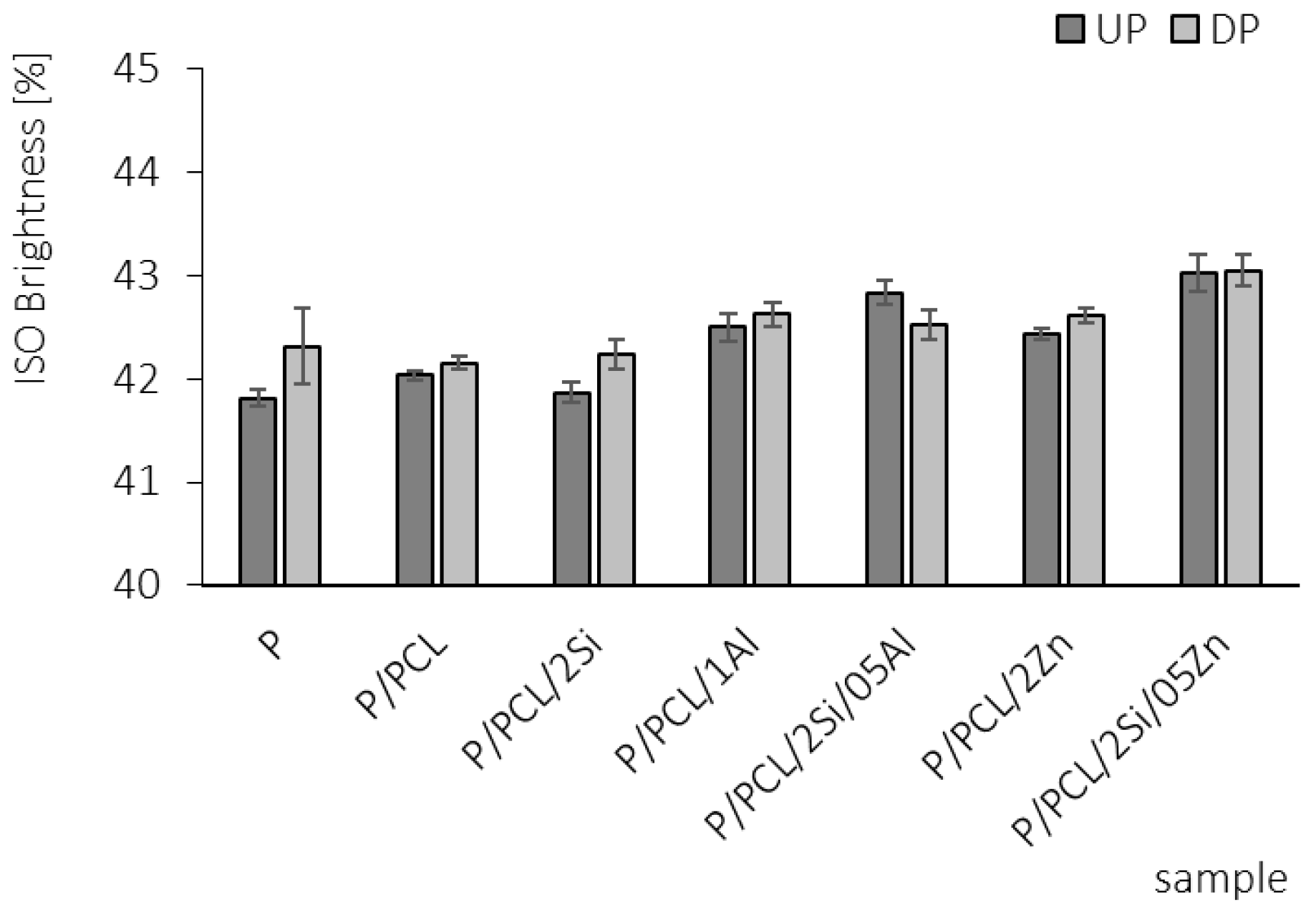 Recycling 10 00053 g005