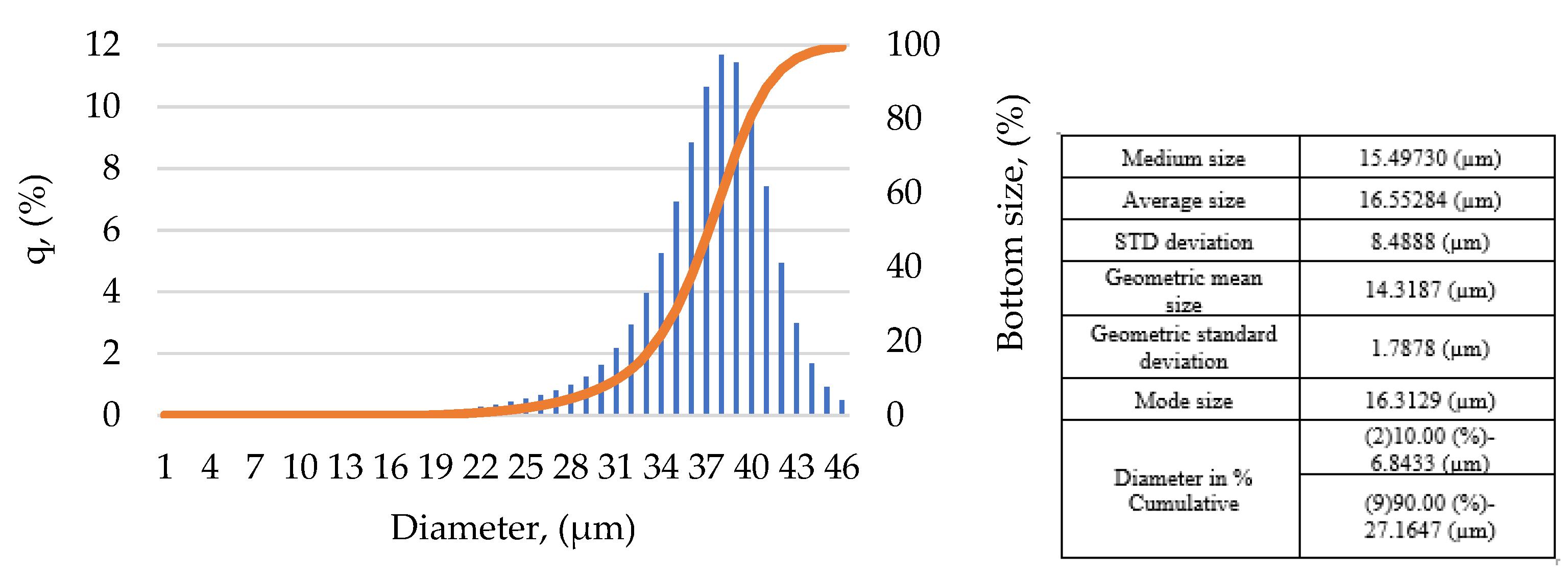 Recycling 10 00054 g002