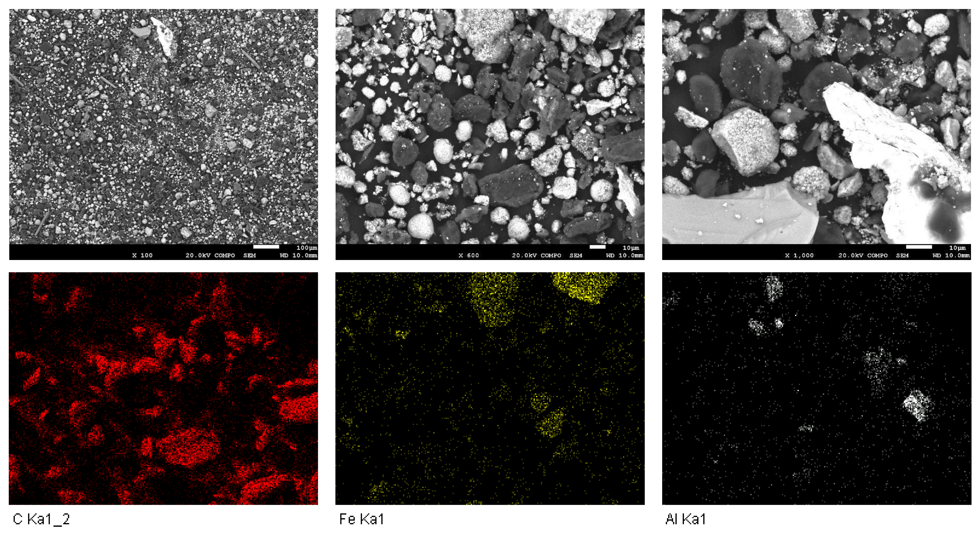 Recycling 10 00054 g007a