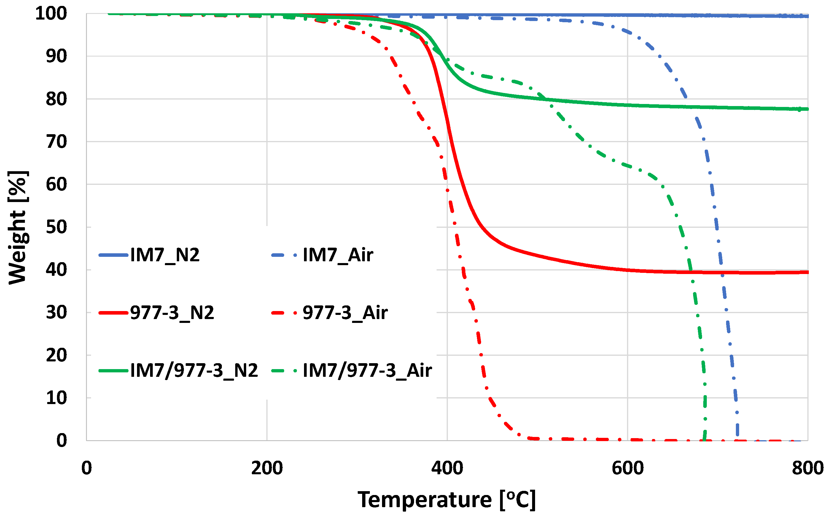 Recycling 10 00055 g002 Recycling 10 00055 g002