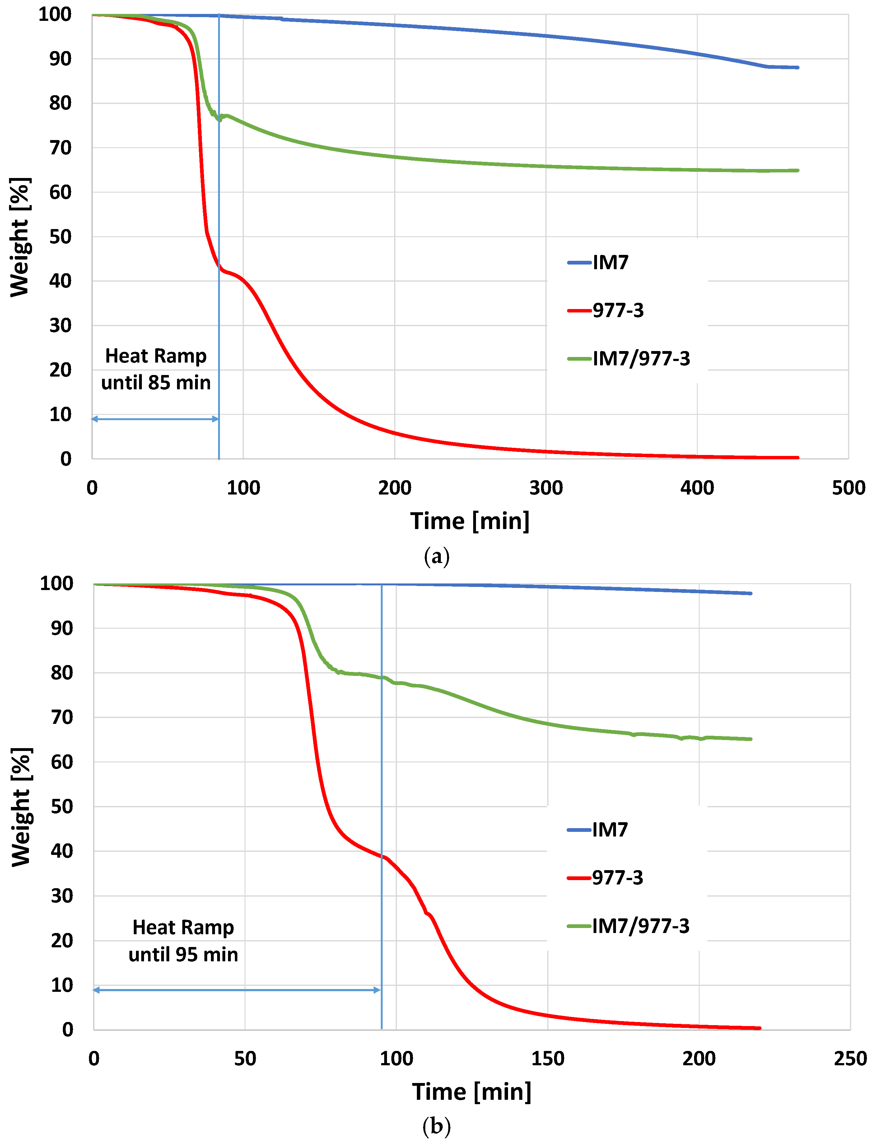 Recycling 10 00055 g003a Recycling 10 00055 g003a