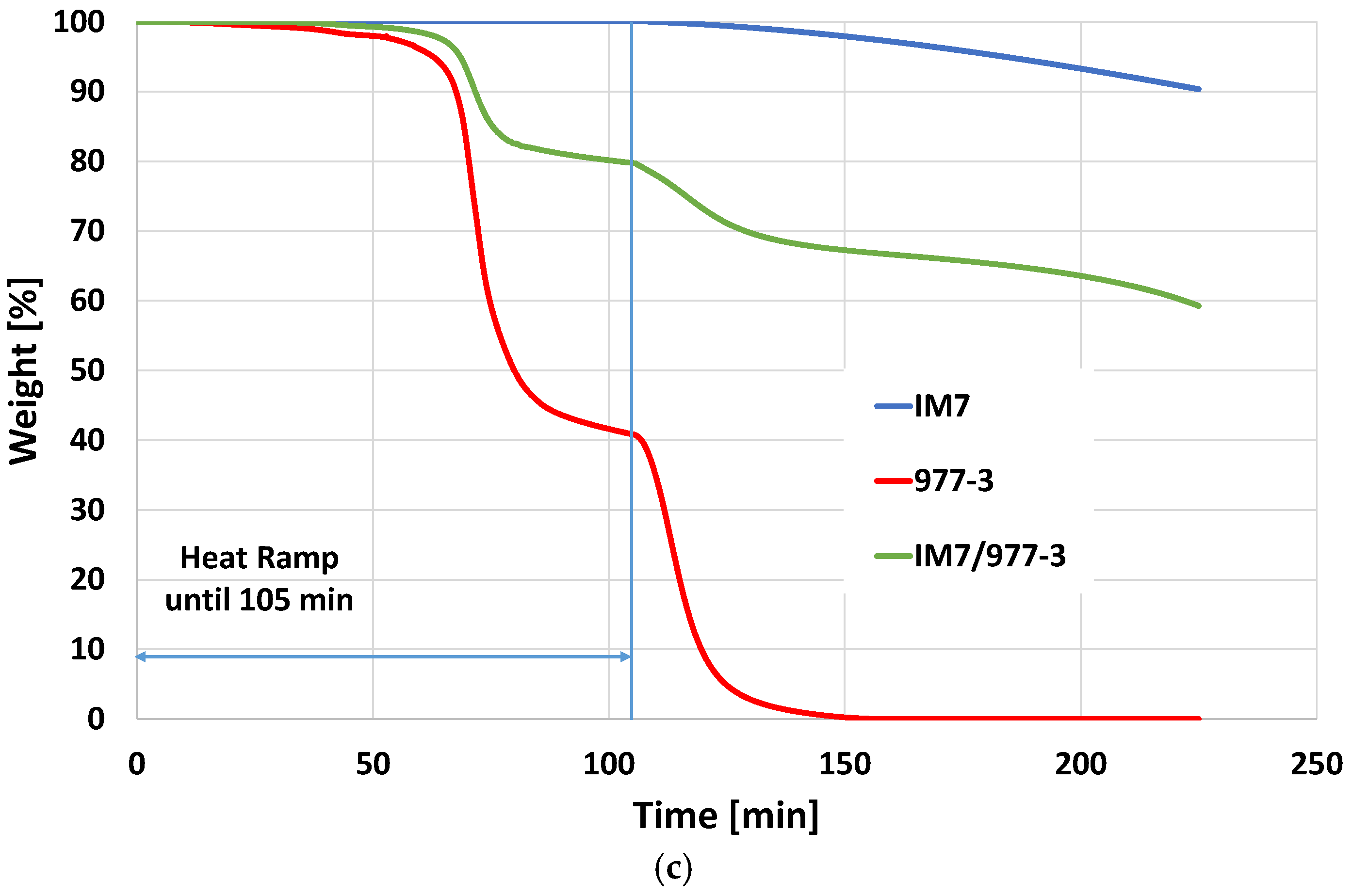 Recycling 10 00055 g003b Recycling 10 00055 g003b