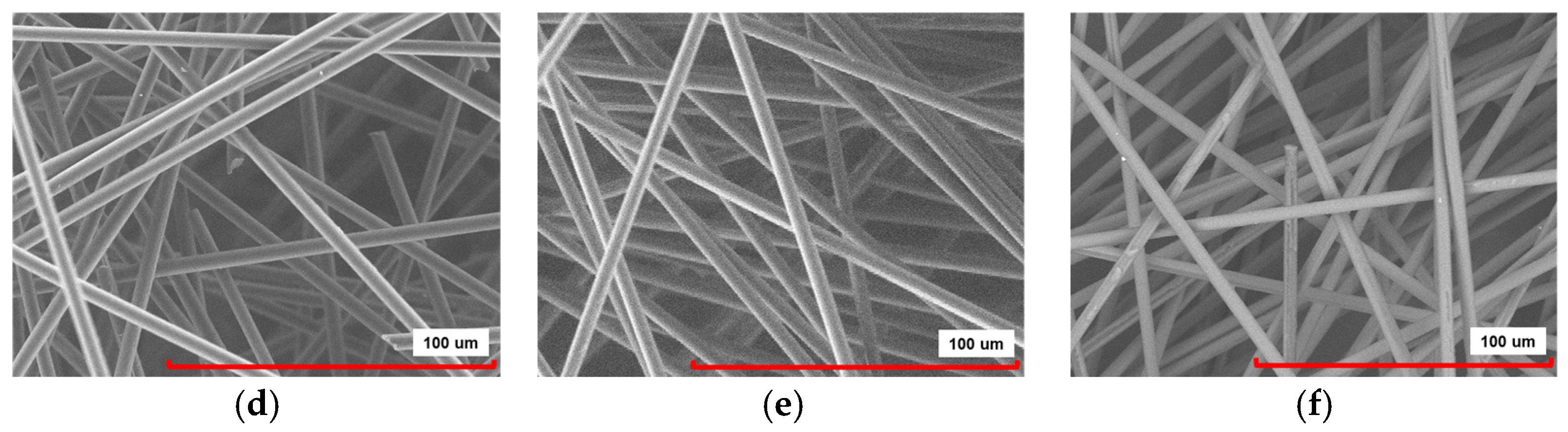 Recycling 10 00055 g006b Recycling 10 00055 g006b
