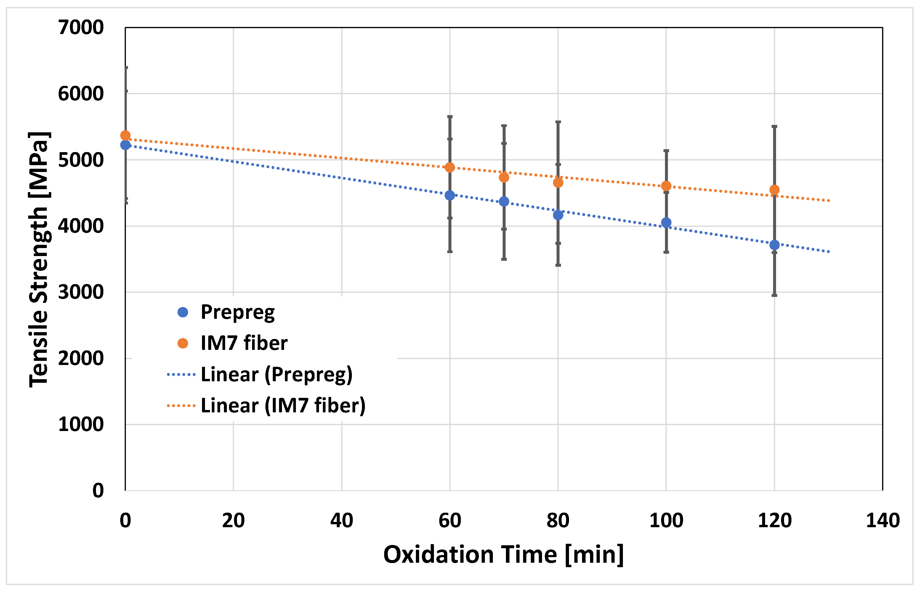 Recycling 10 00055 g007 Recycling 10 00055 g007