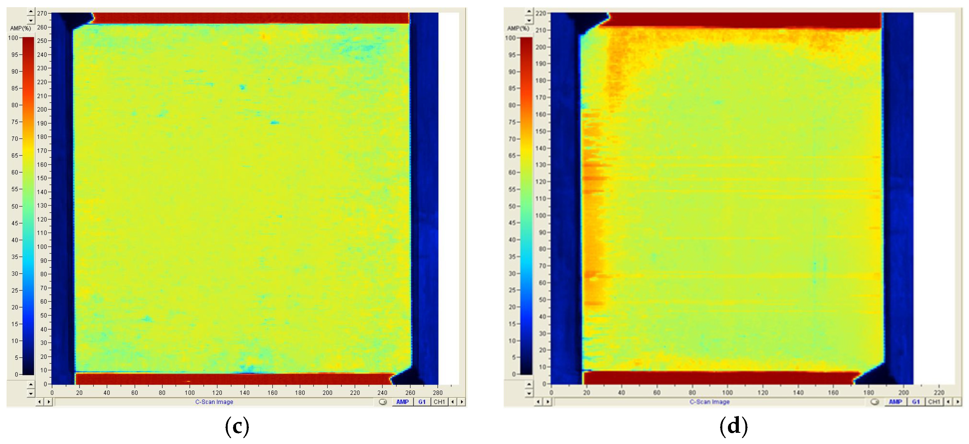 Recycling 10 00055 g010b Recycling 10 00055 g010b