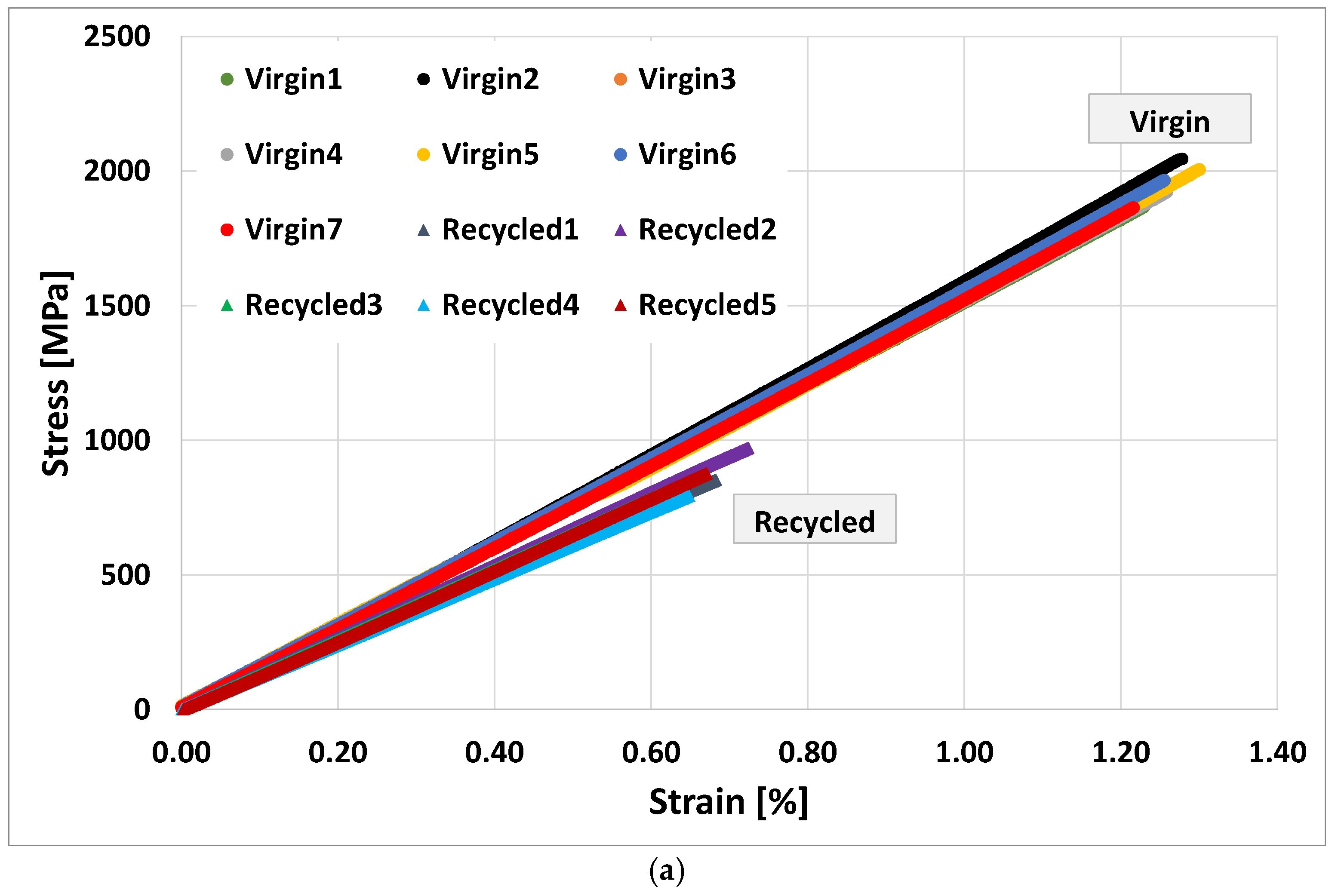 Recycling 10 00055 g012a Recycling 10 00055 g012a