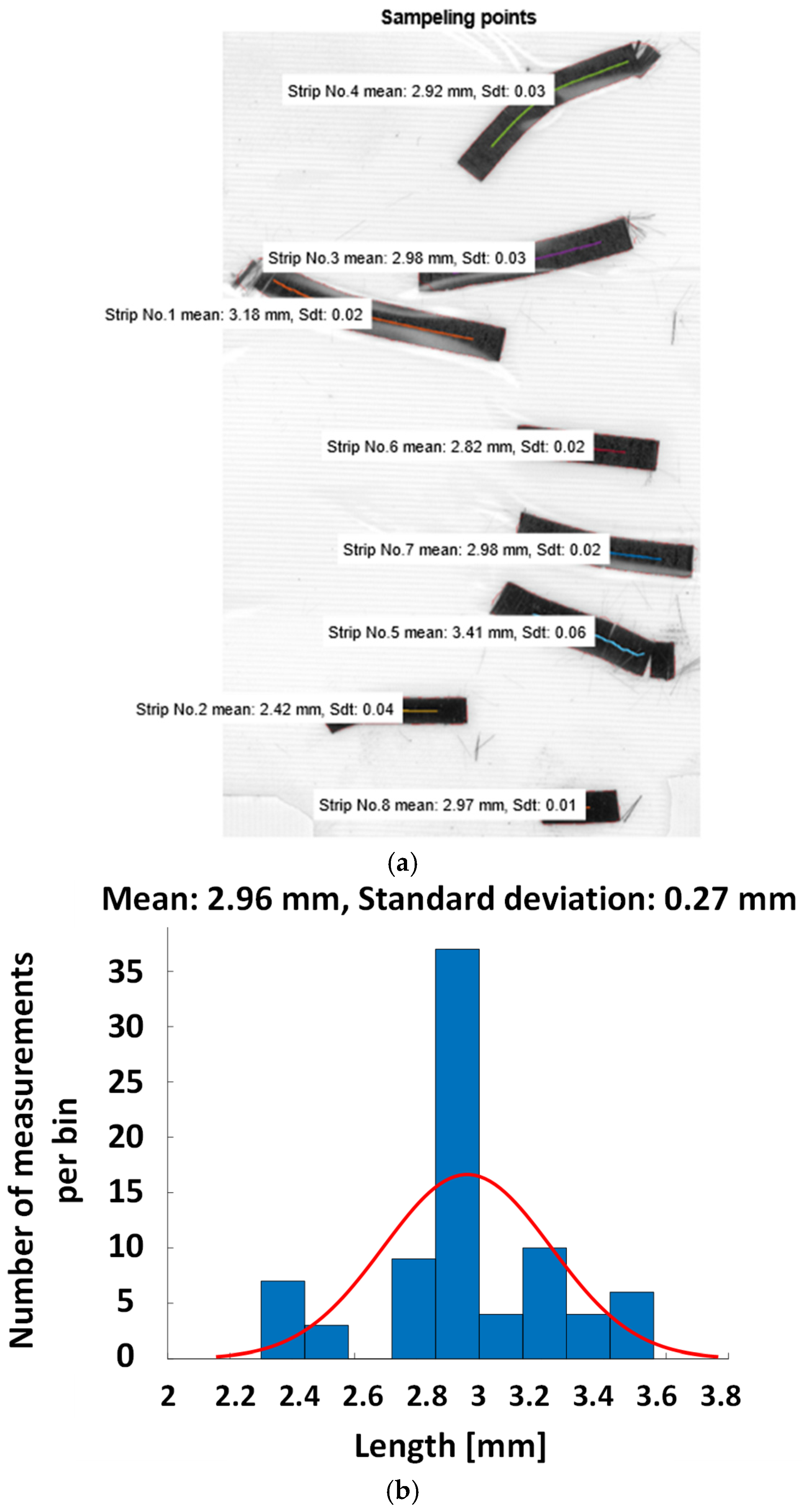 Recycling 10 00055 g015 Recycling 10 00055 g015