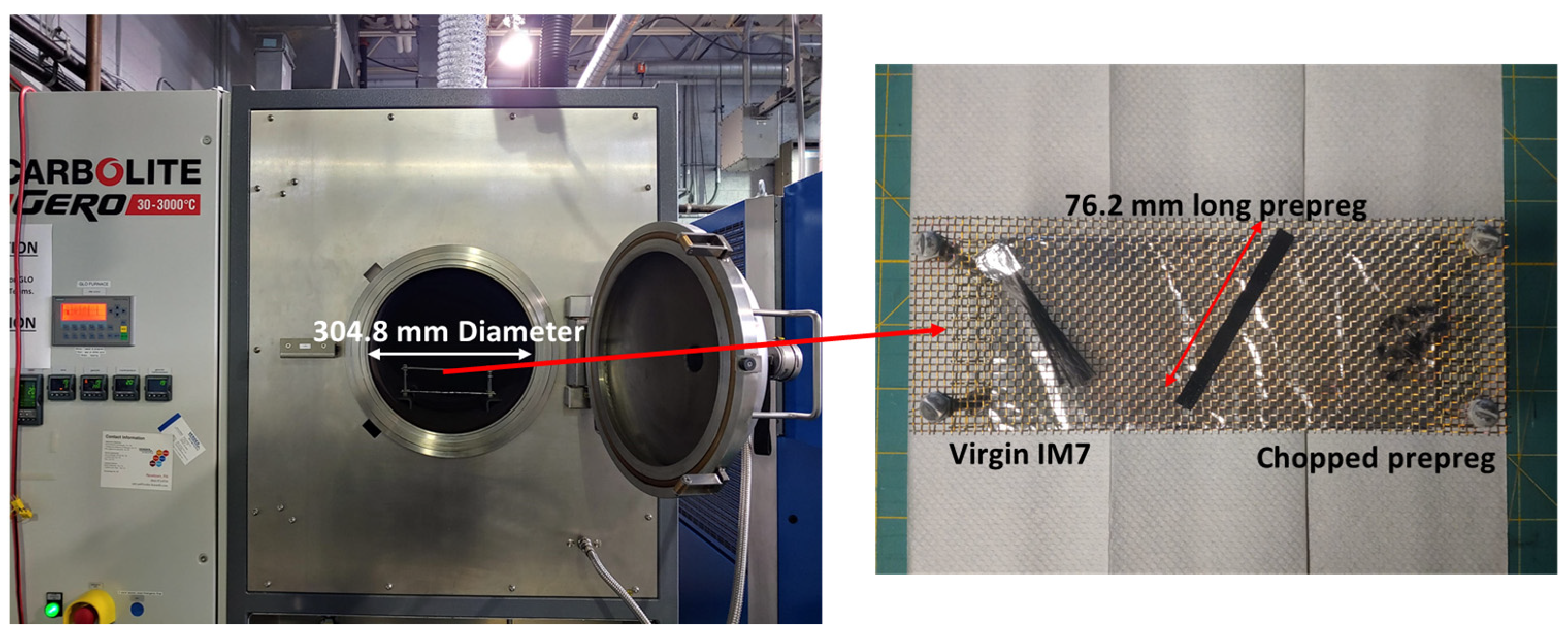 Recycling 10 00055 g016 Recycling 10 00055 g016