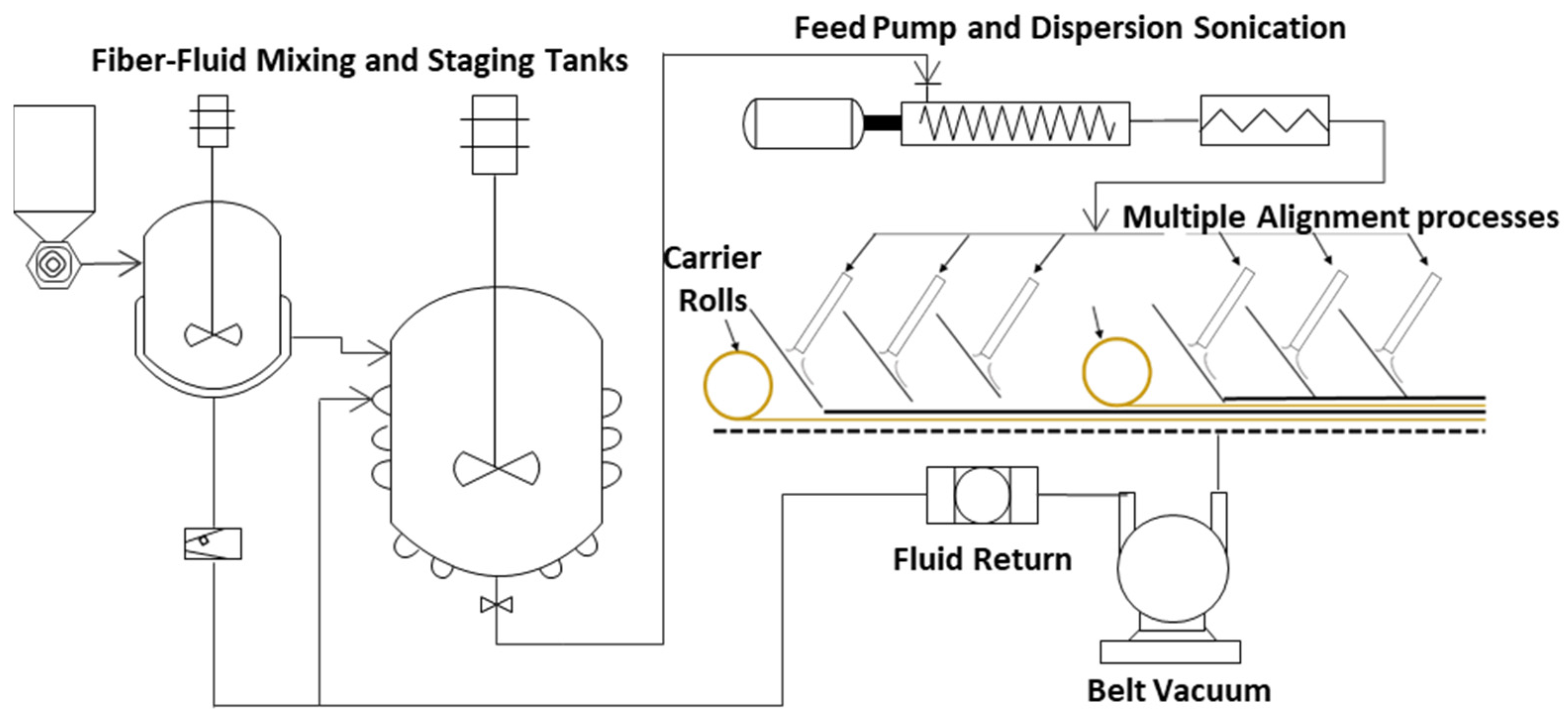 Recycling 10 00055 g017 Recycling 10 00055 g017