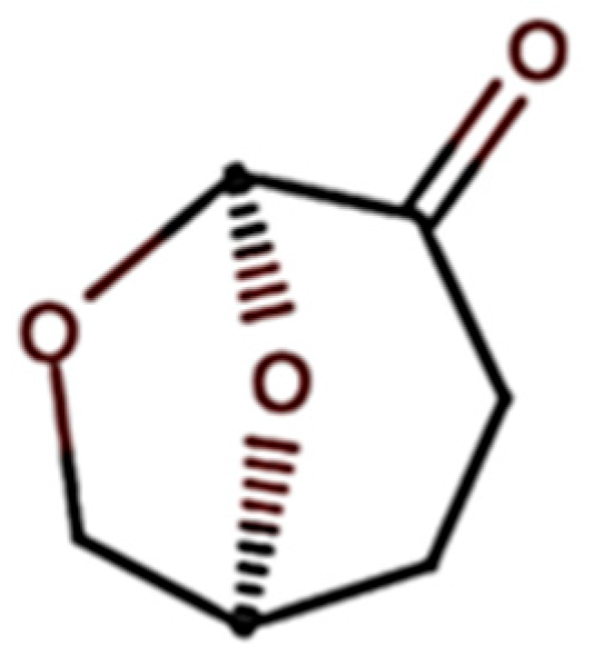 Recycling 10 00056 g001