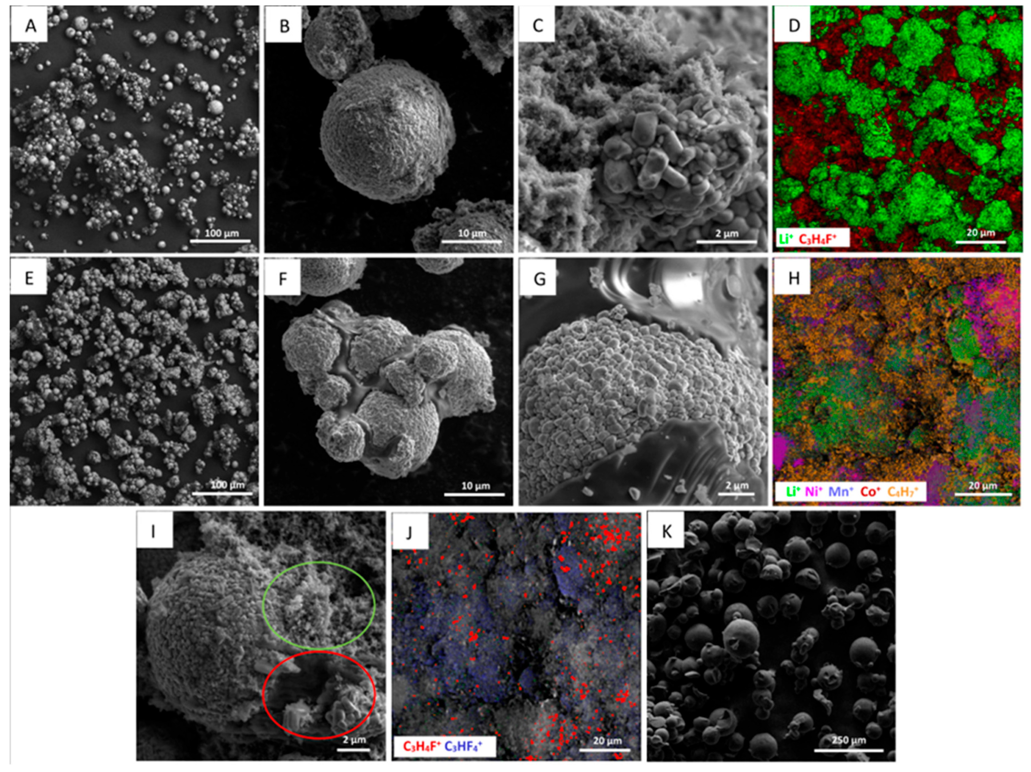 Recycling 10 00056 g007