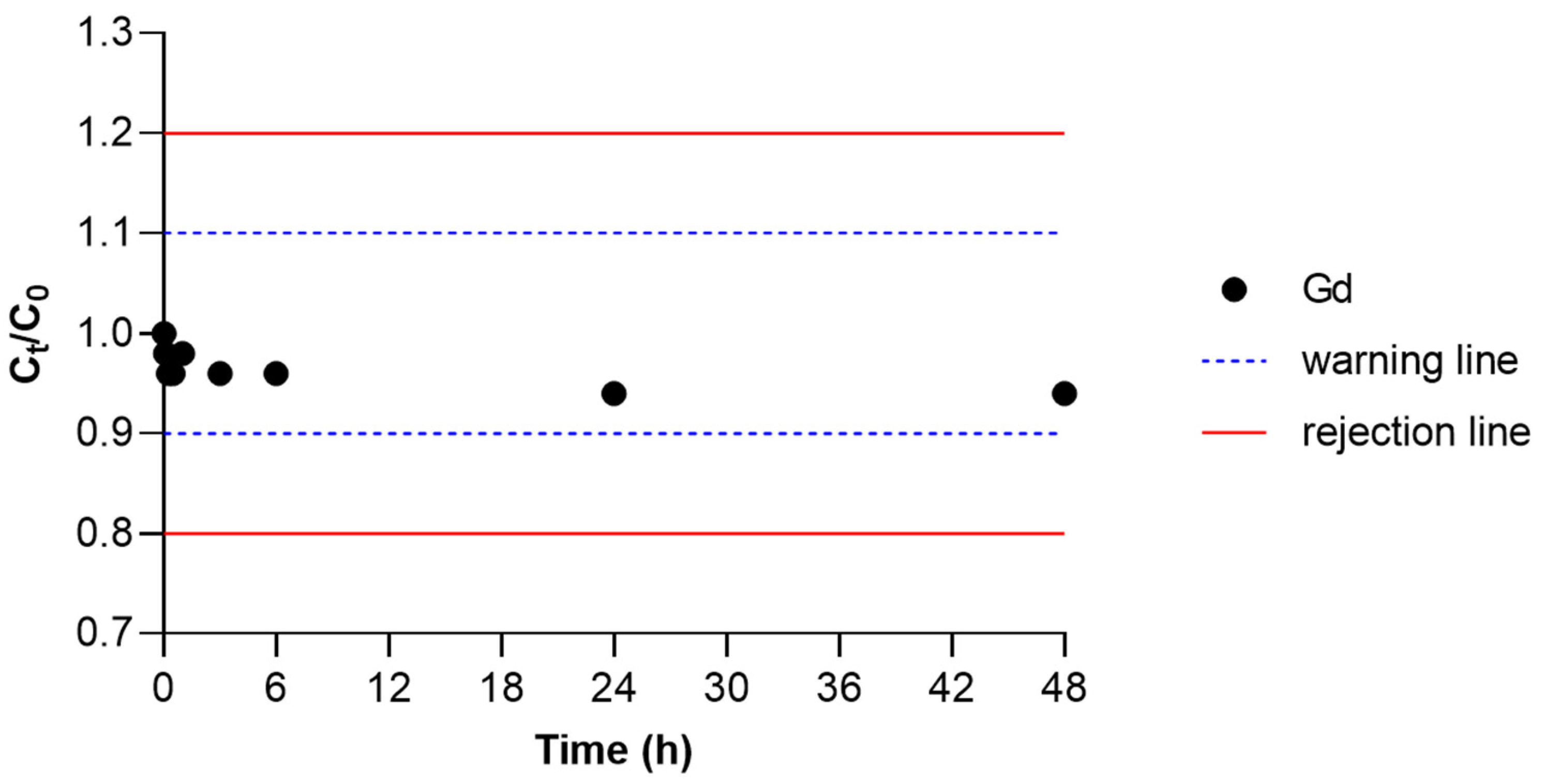 Recycling 10 00057 g001