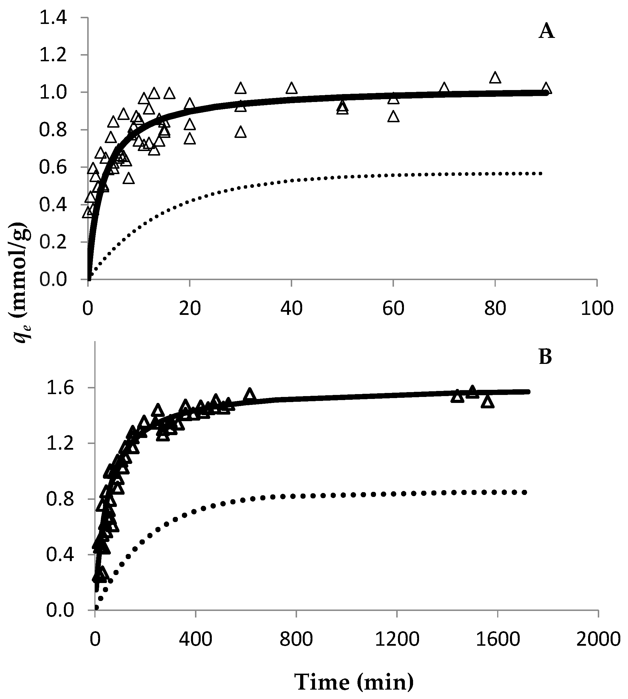 Recycling 10 00064 g001 Recycling 10 00064 g001