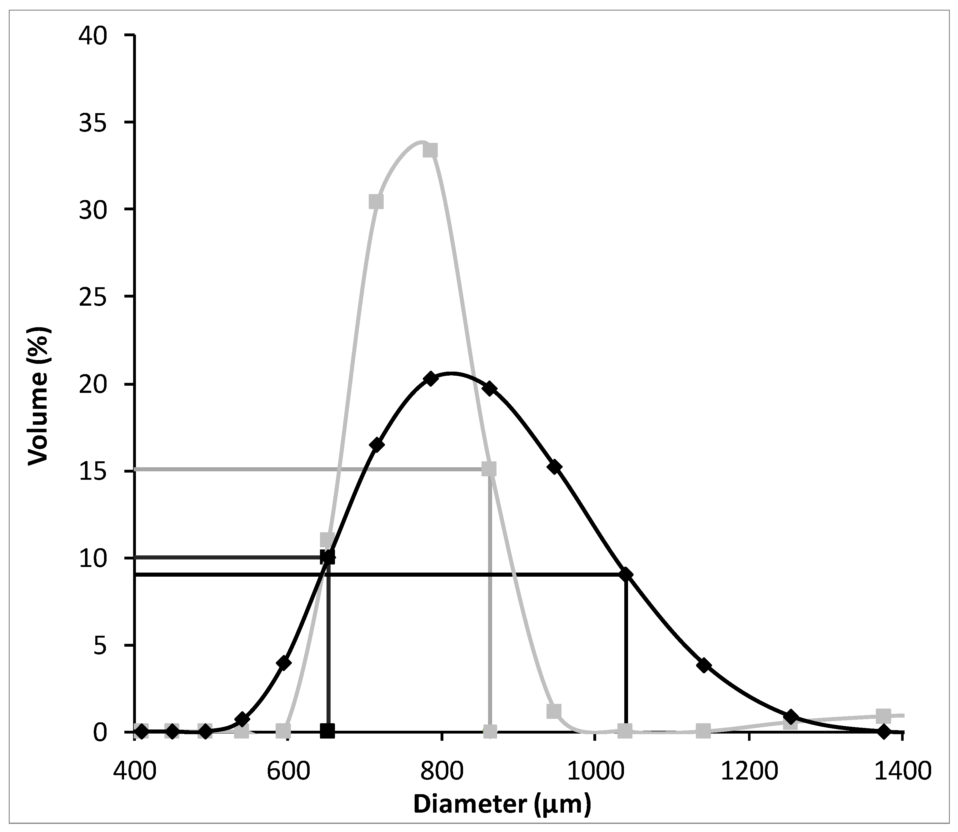 Recycling 10 00064 g003 Recycling 10 00064 g003