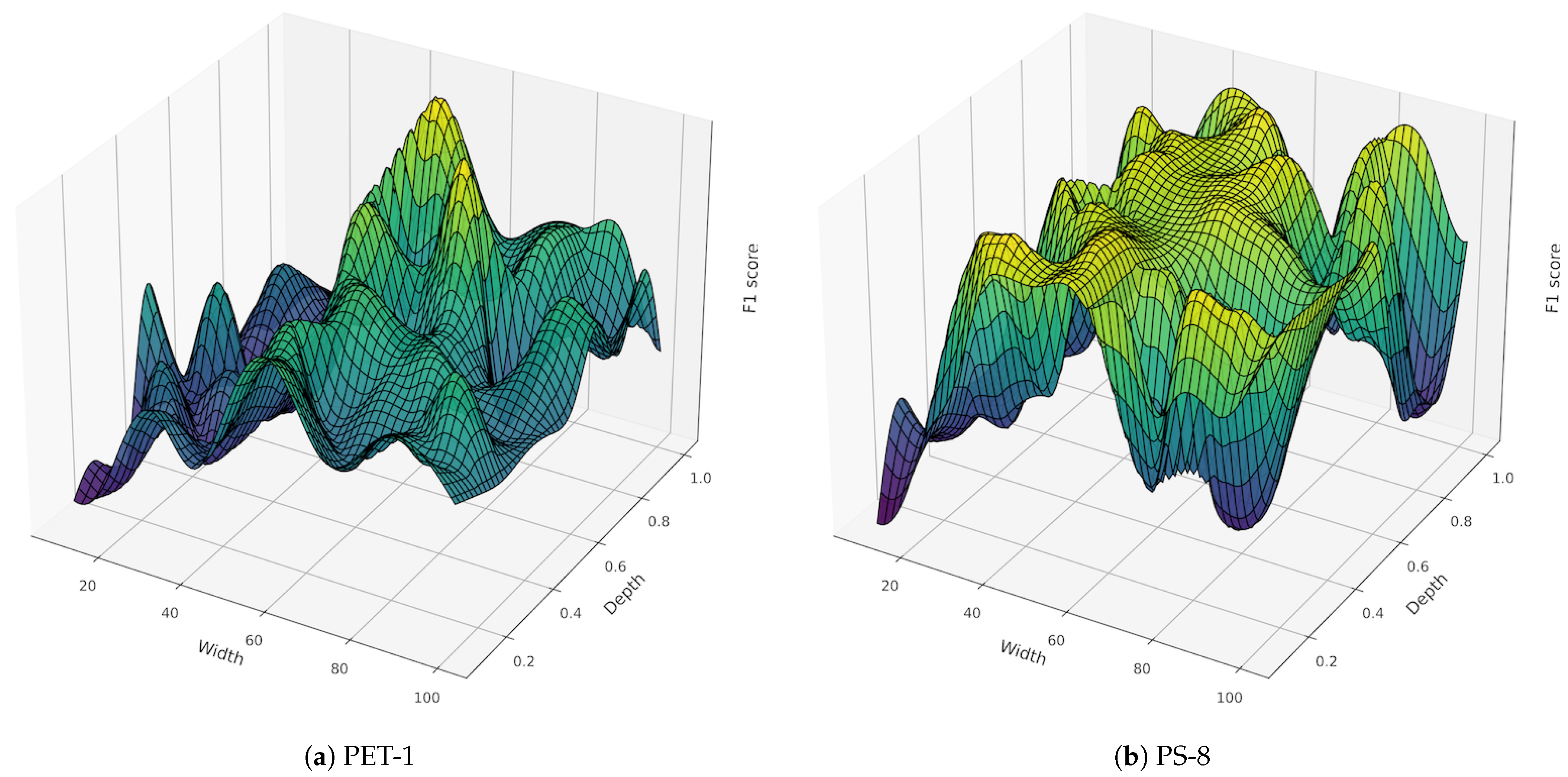 Recycling 10 00065 g002