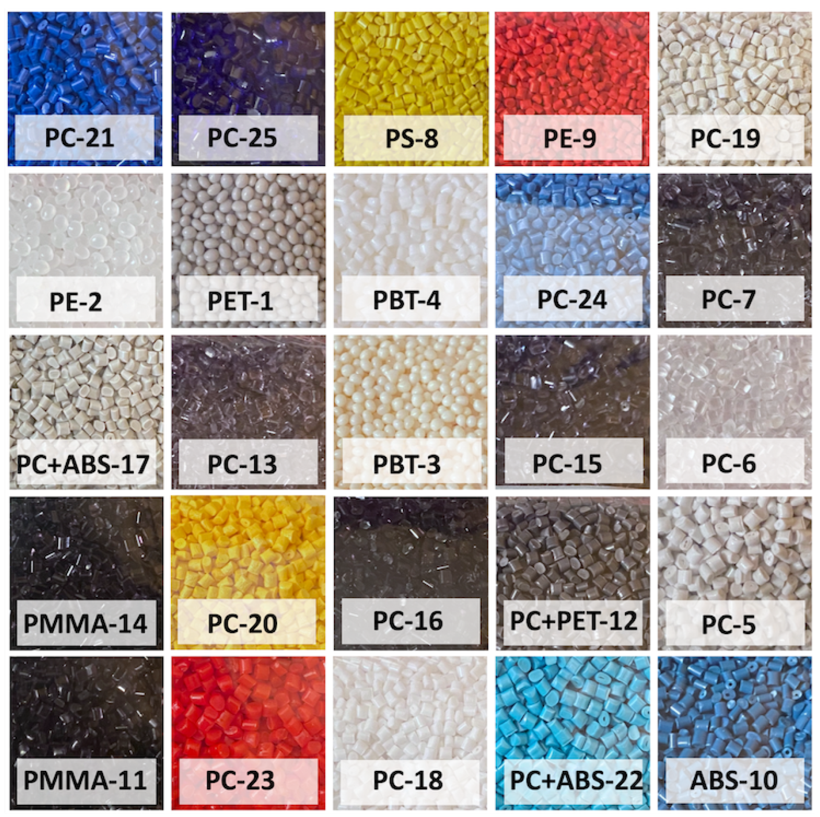 Recycling 10 00065 g003