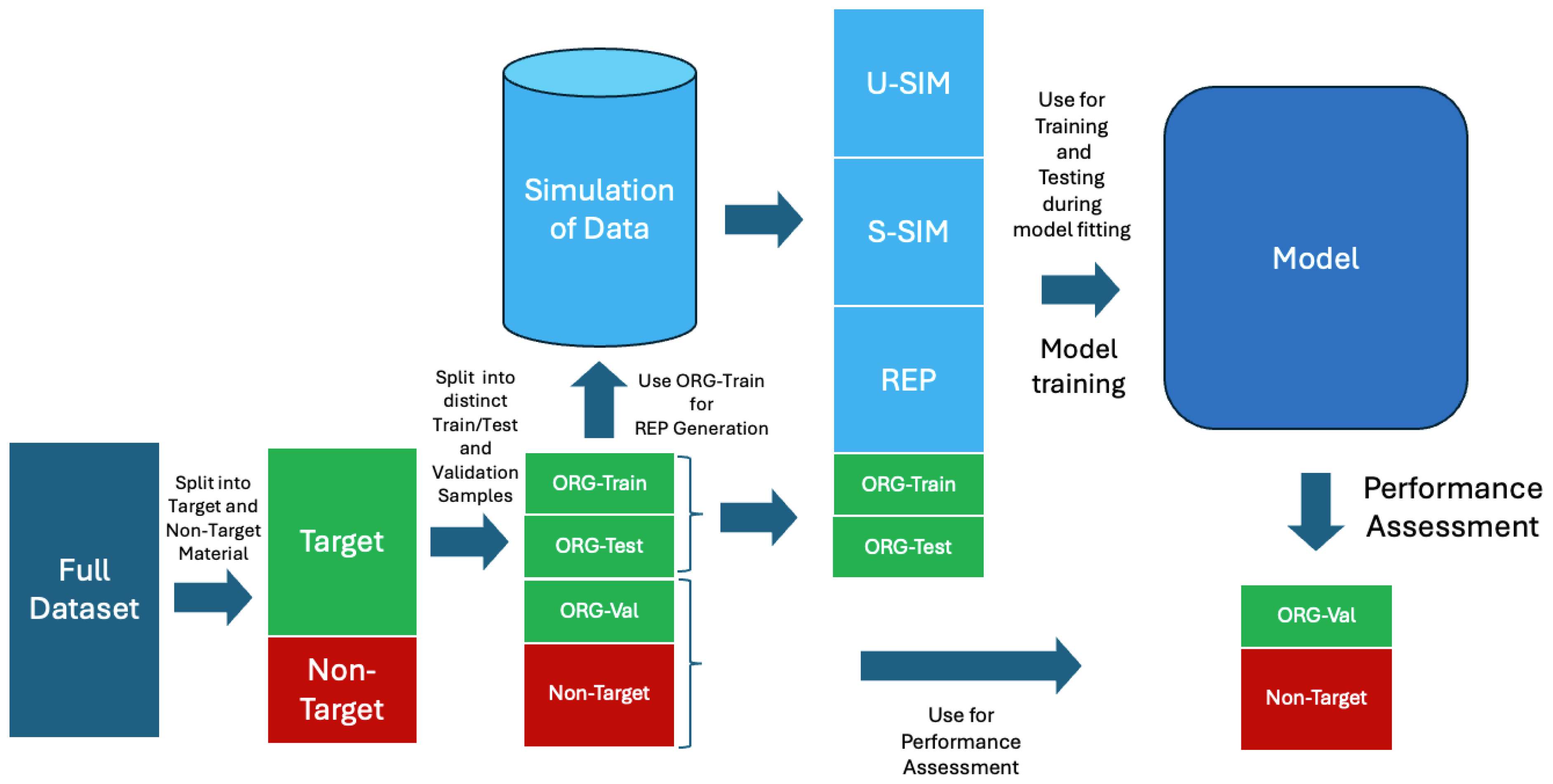 Recycling 10 00065 g004
